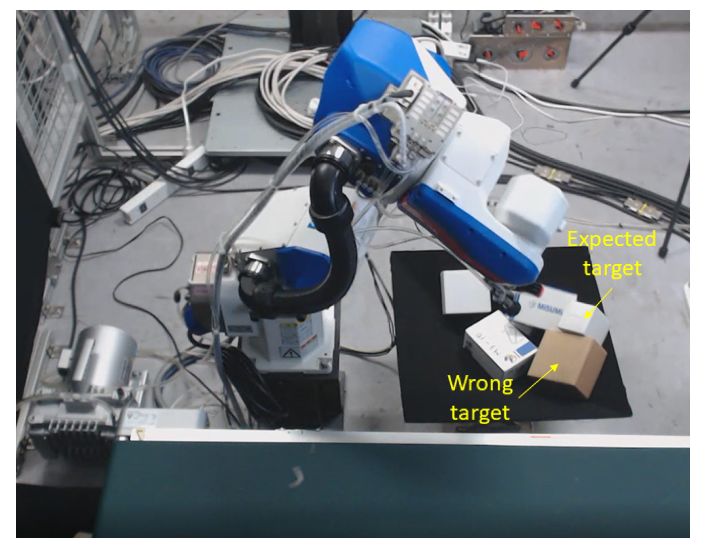 Sensors 20 00706 g011 Sensors 20 00706 g011