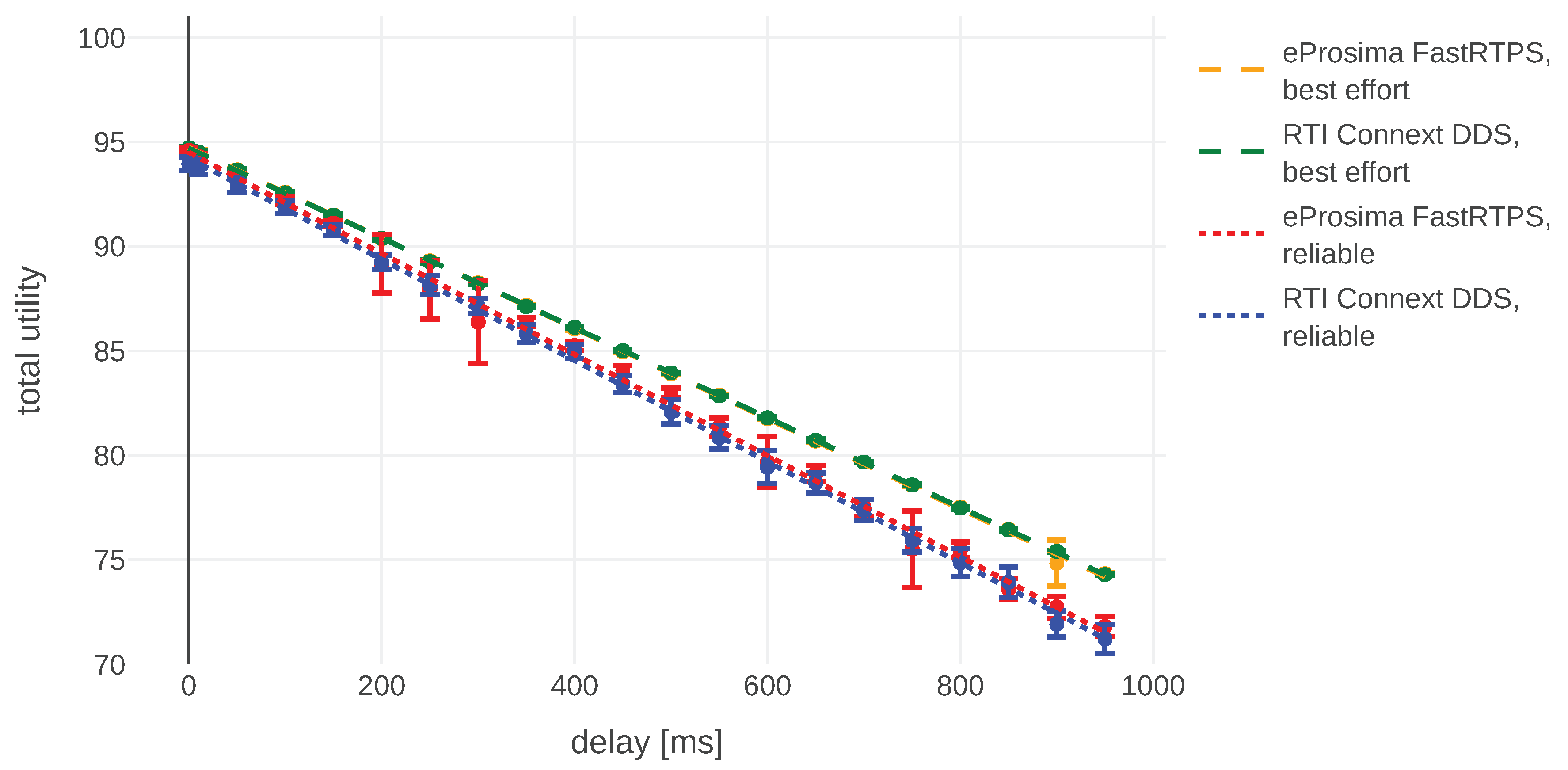 Sensors 20 00710 g011