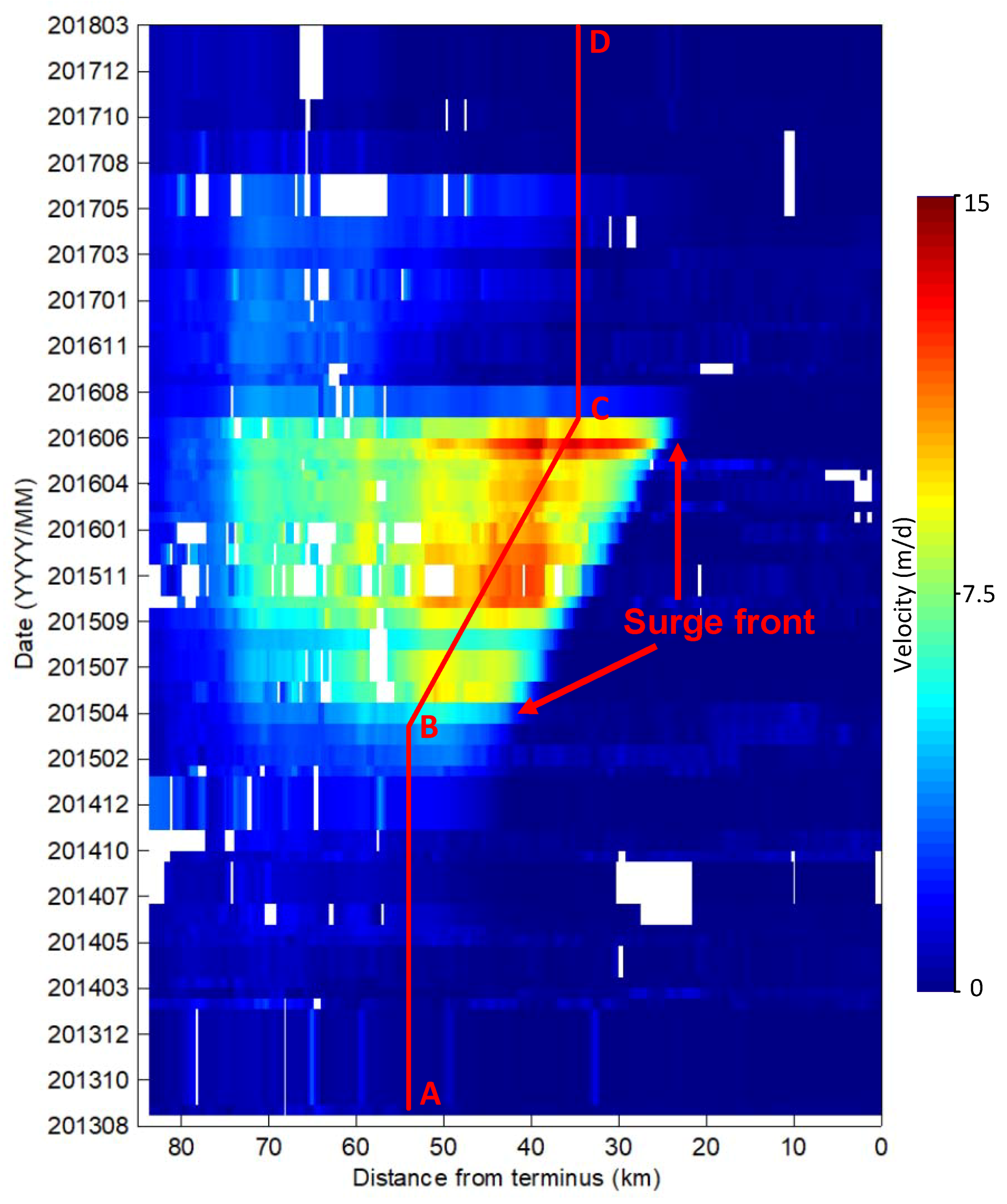 Sensors 20 00716 g004 Sensors 20 00716 g004