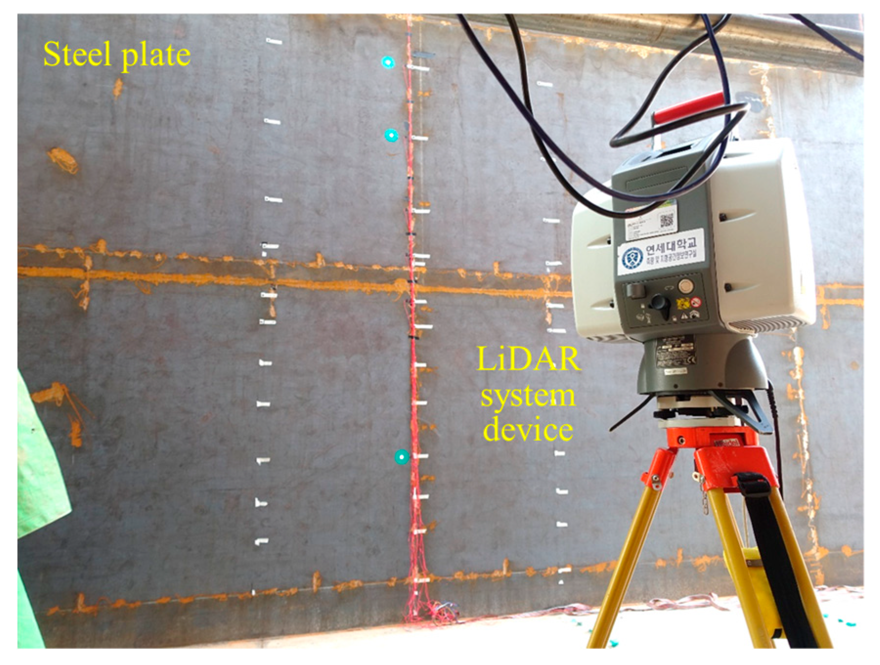 Sensors 20 00721 g002