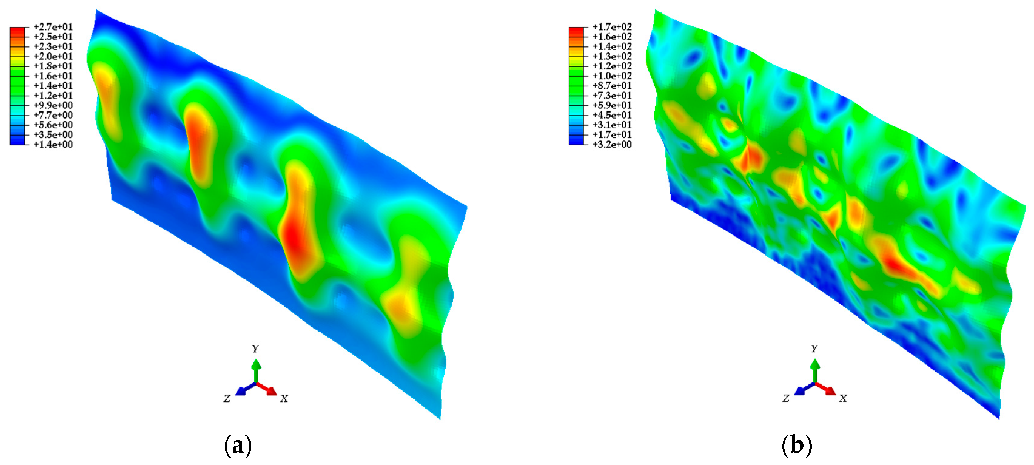 Sensors 20 00721 g017