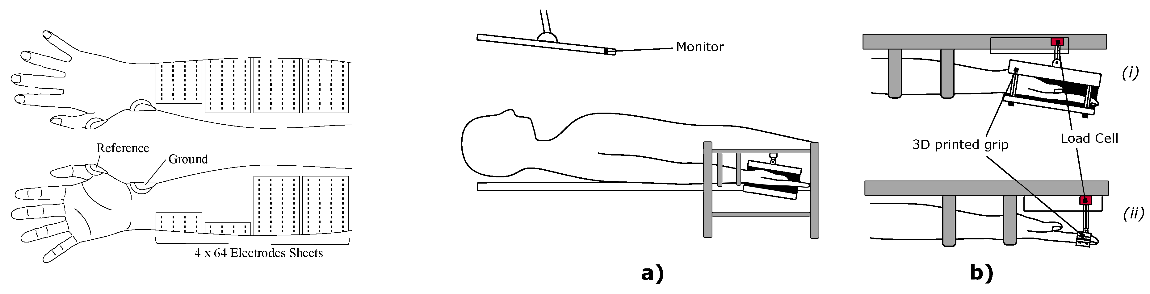 Sensors 20 00724 g001