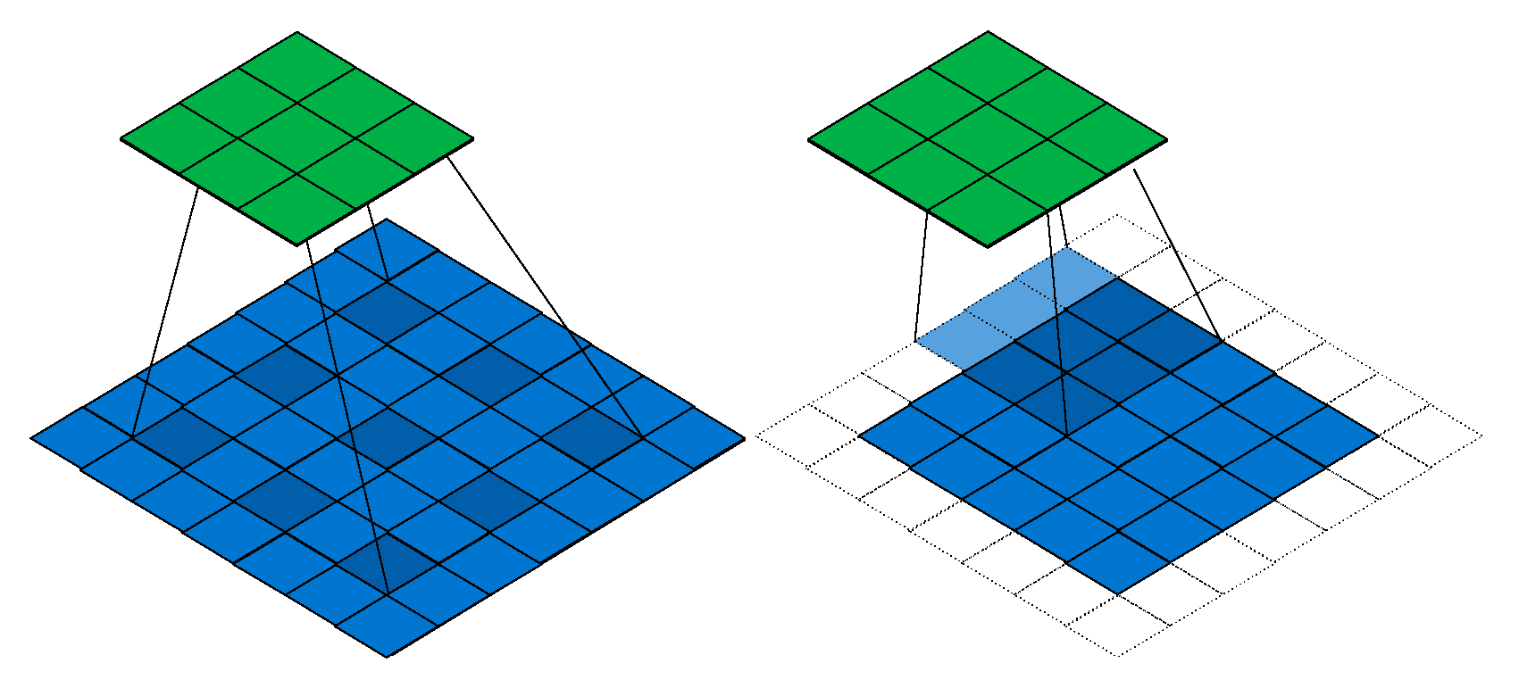 Sensors 20 00725 g001 550