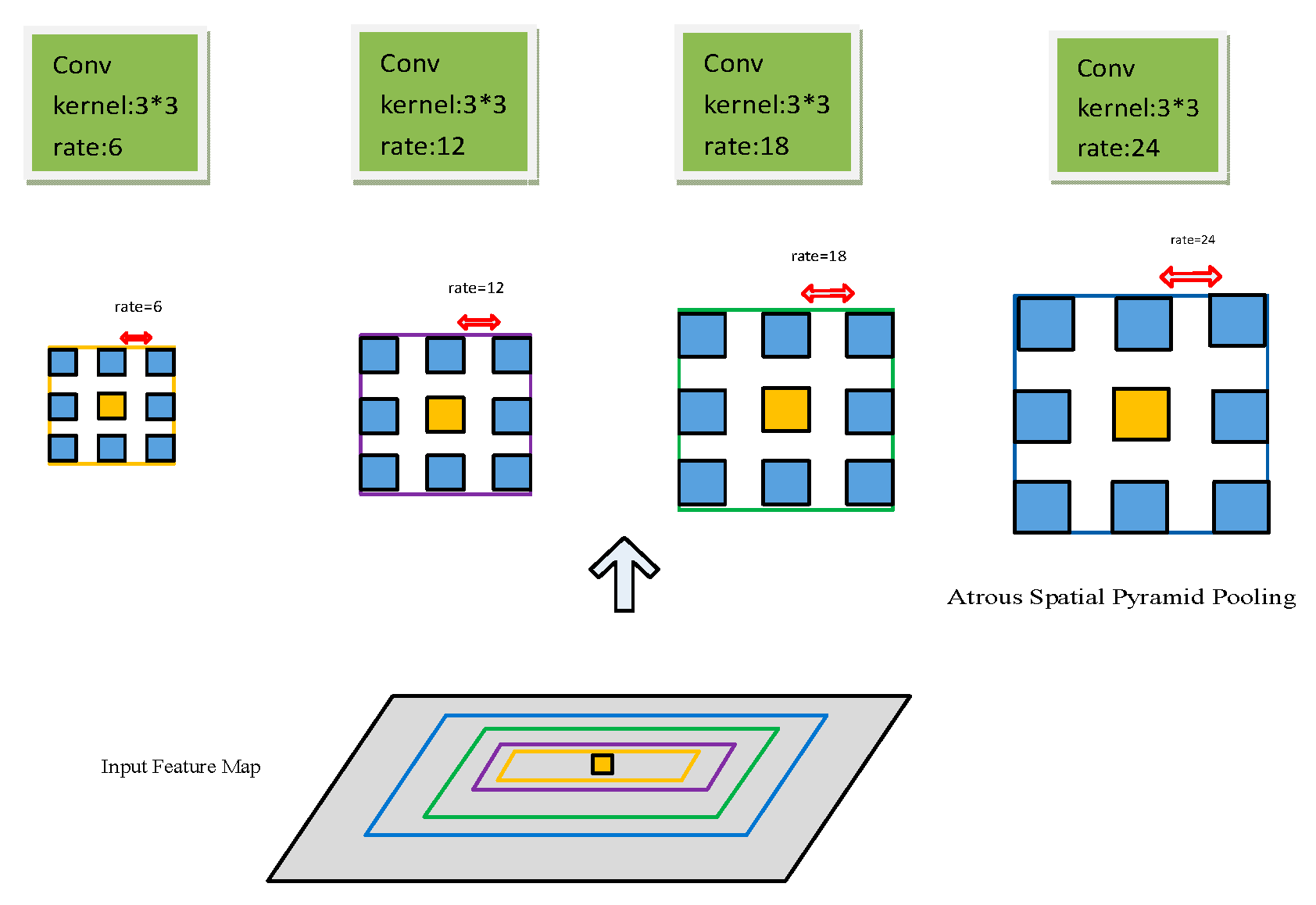 Sensors 20 00725 g002 550