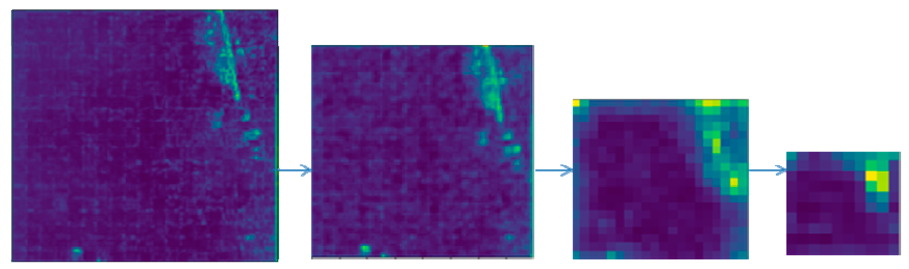 Sensors 20 00725 g005 550