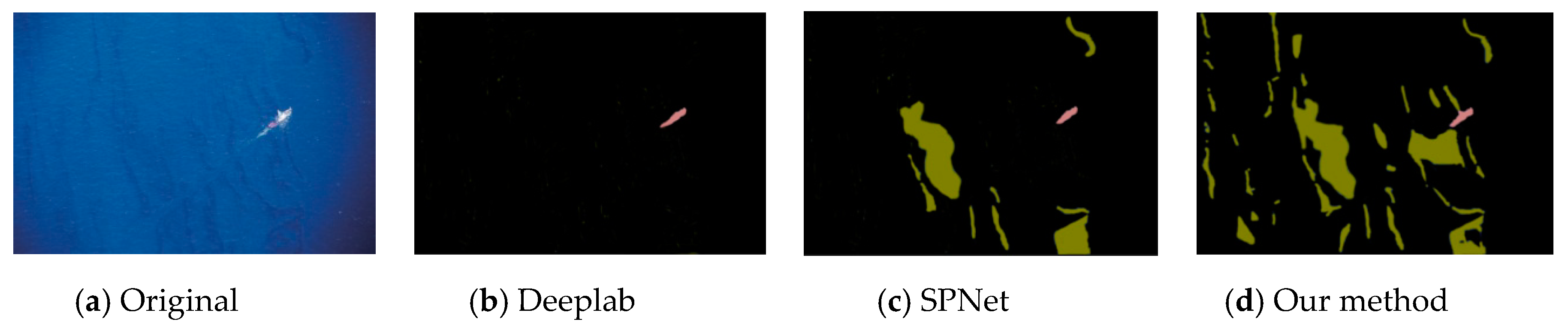 Sensors 20 00725 g007 550