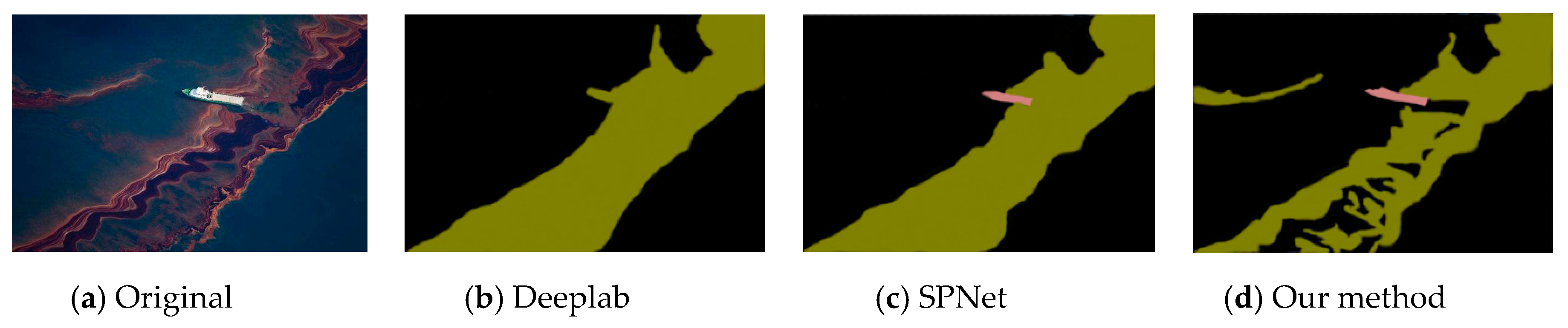 Sensors 20 00725 g008 550