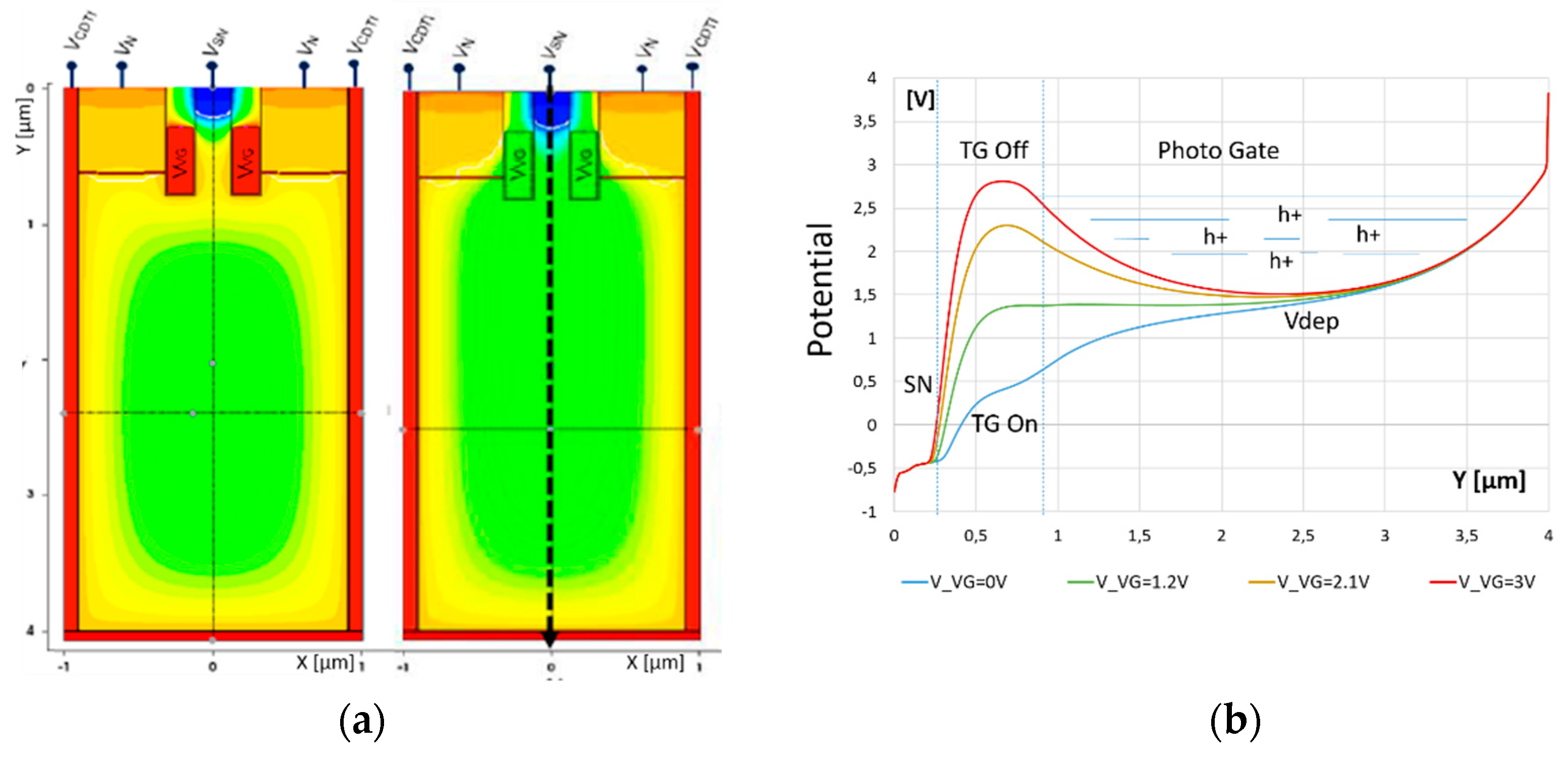 Sensors 20 00727 g003 Sensors 20 00727 g003
