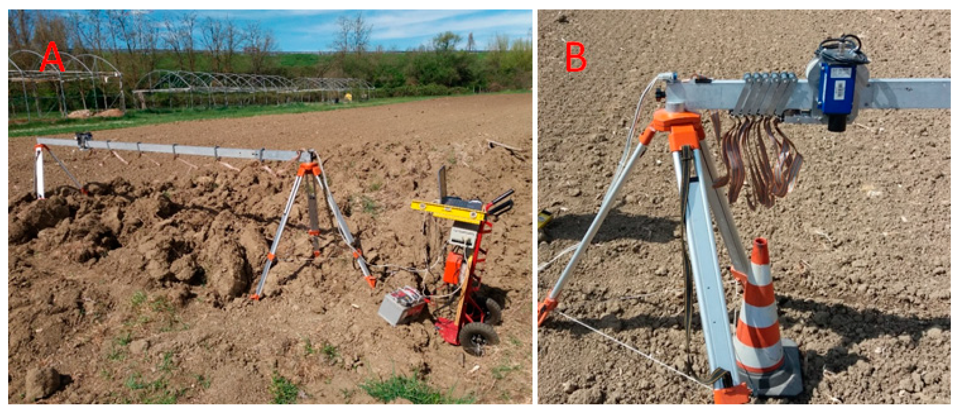 Sensors 20 00728 g001