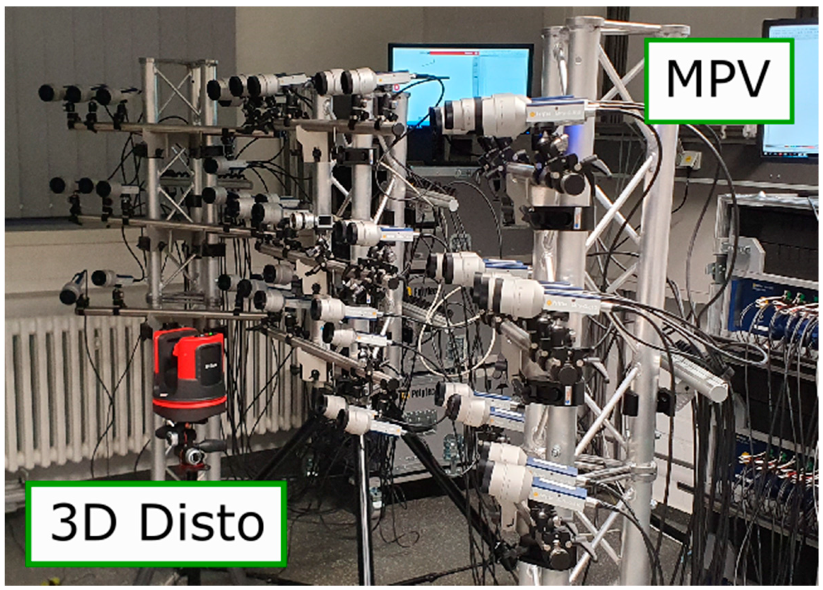 Sensors 20 00732 g001 Sensors 20 00732 g001