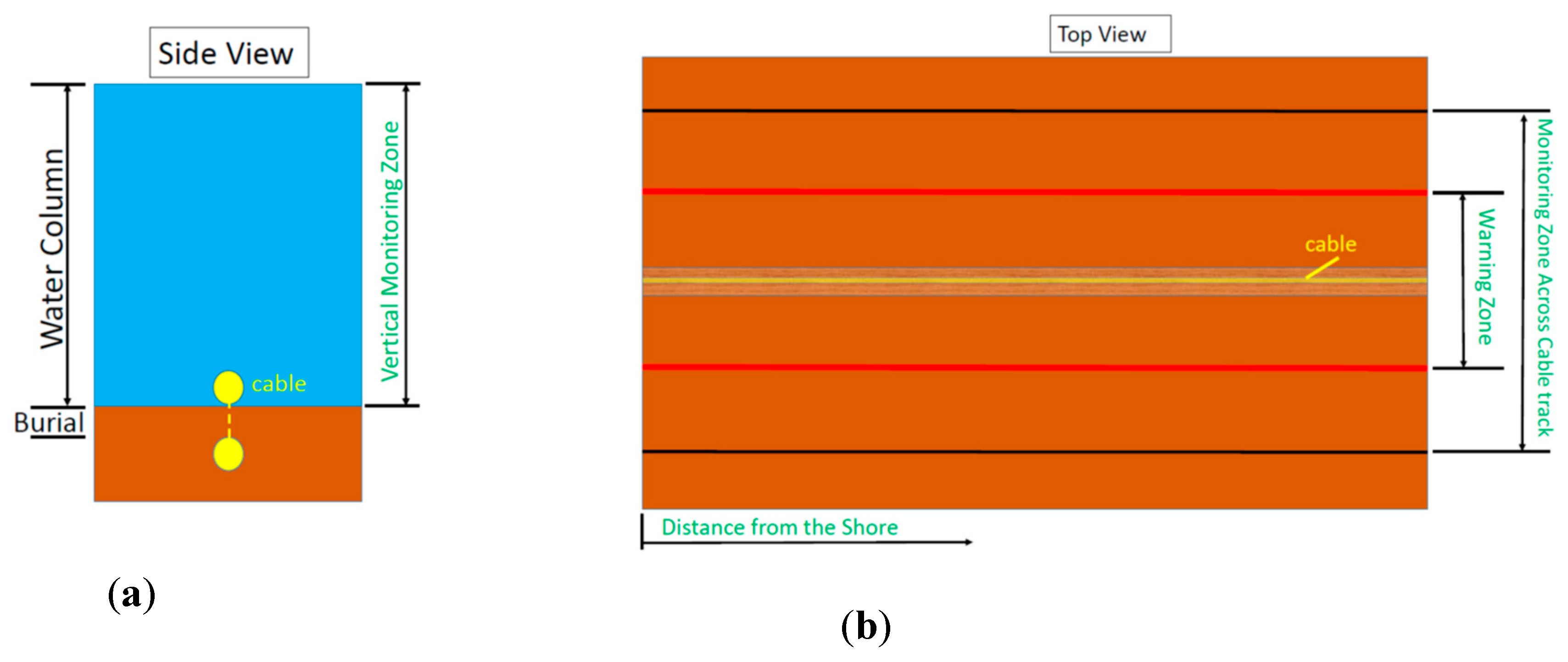 sonar 8.5 copy track names with track data sonar 8.5 copy track names with track data