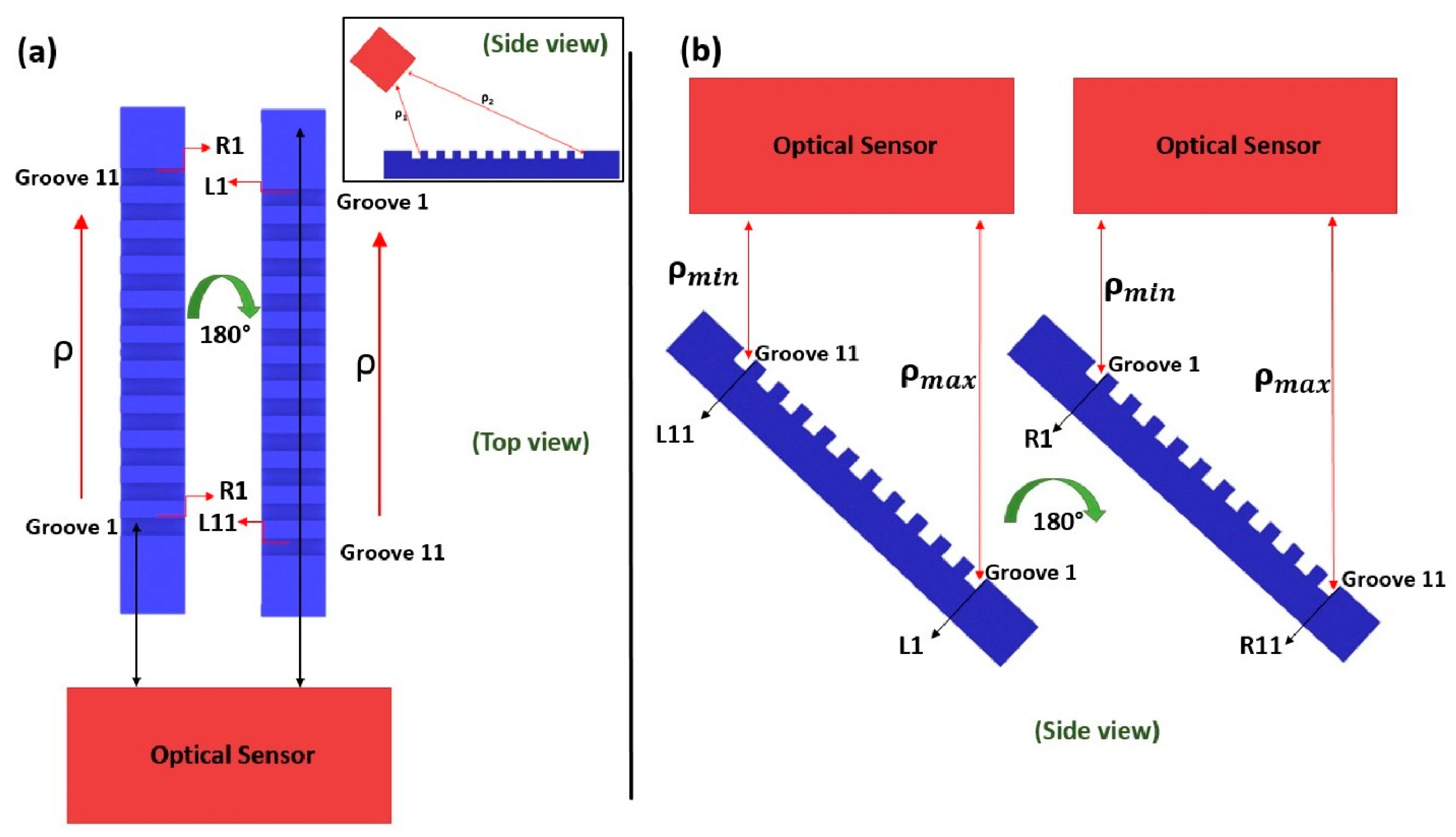Sensors 20 00738 g006 Sensors 20 00738 g006