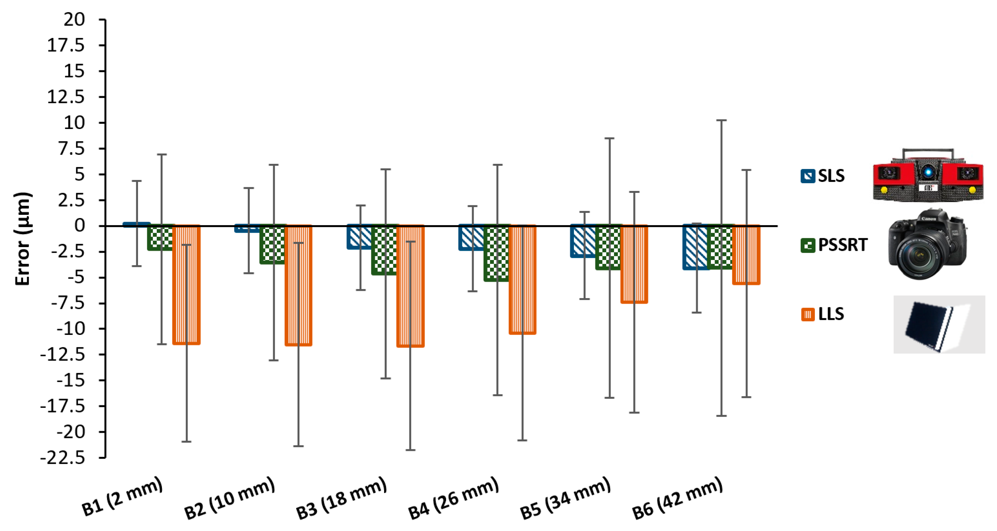 Sensors 20 00738 g012 Sensors 20 00738 g012