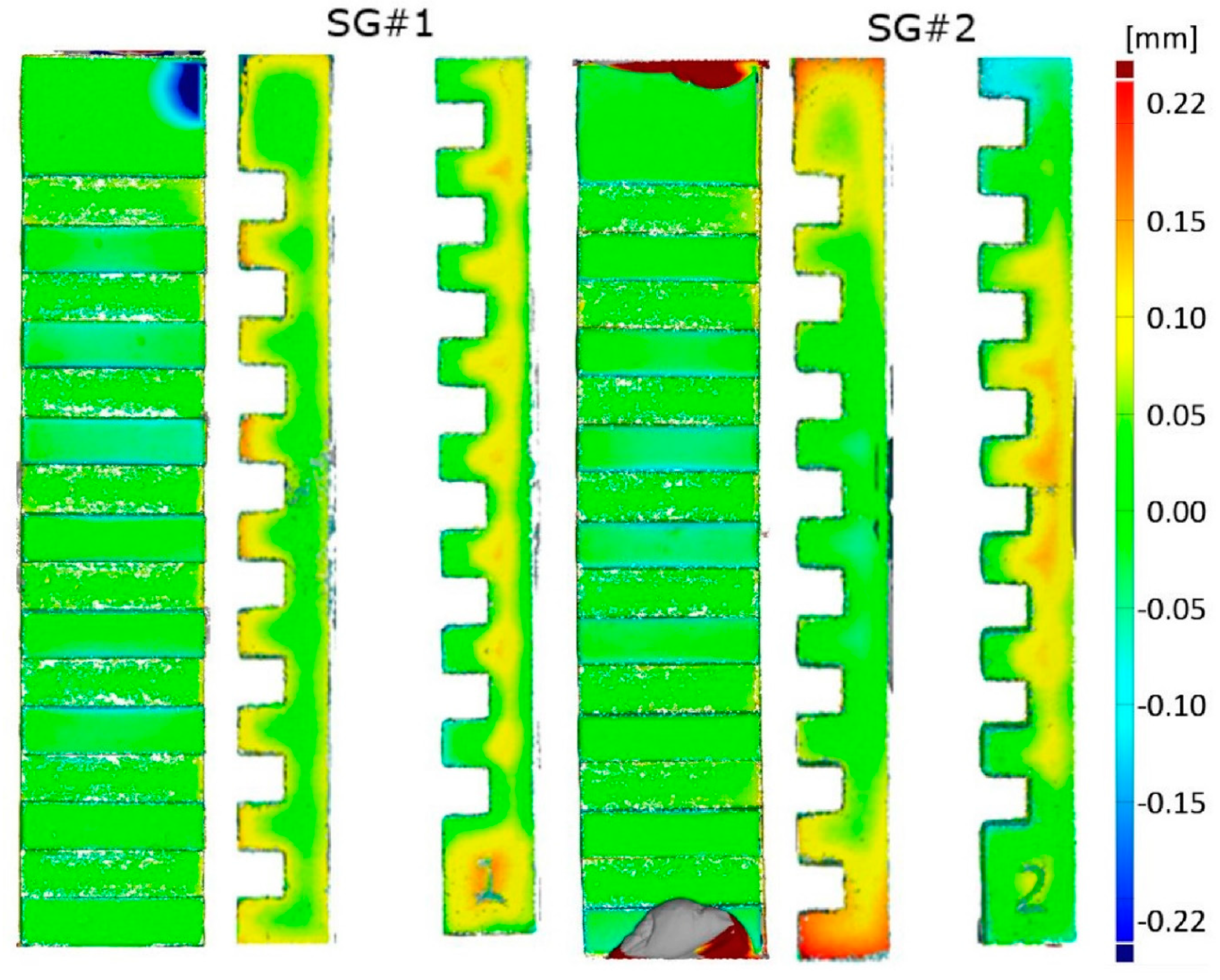 Sensors 20 00738 g016 Sensors 20 00738 g016