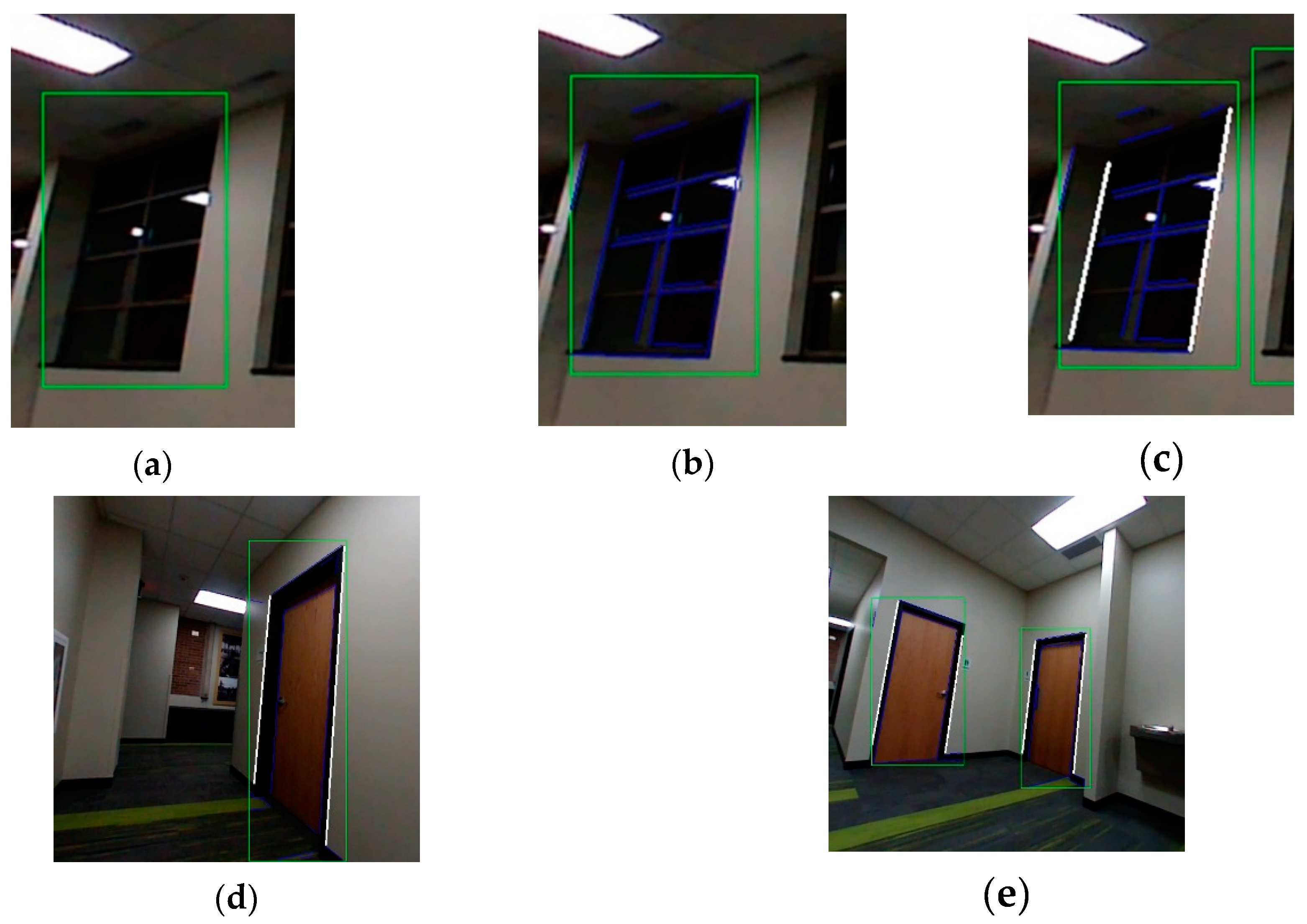 Sensors 20 00743 g002