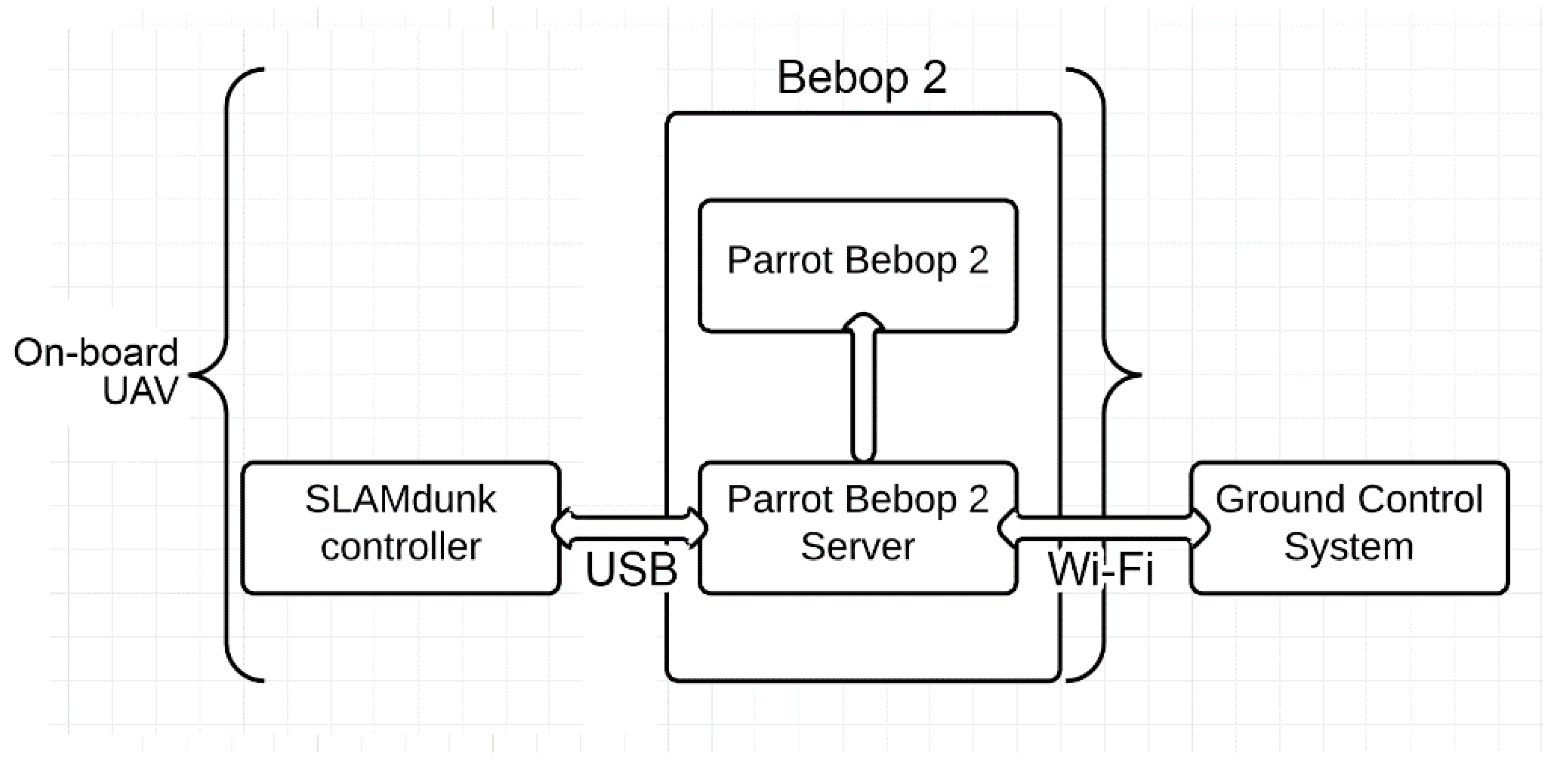 Sensors 20 00743 g009