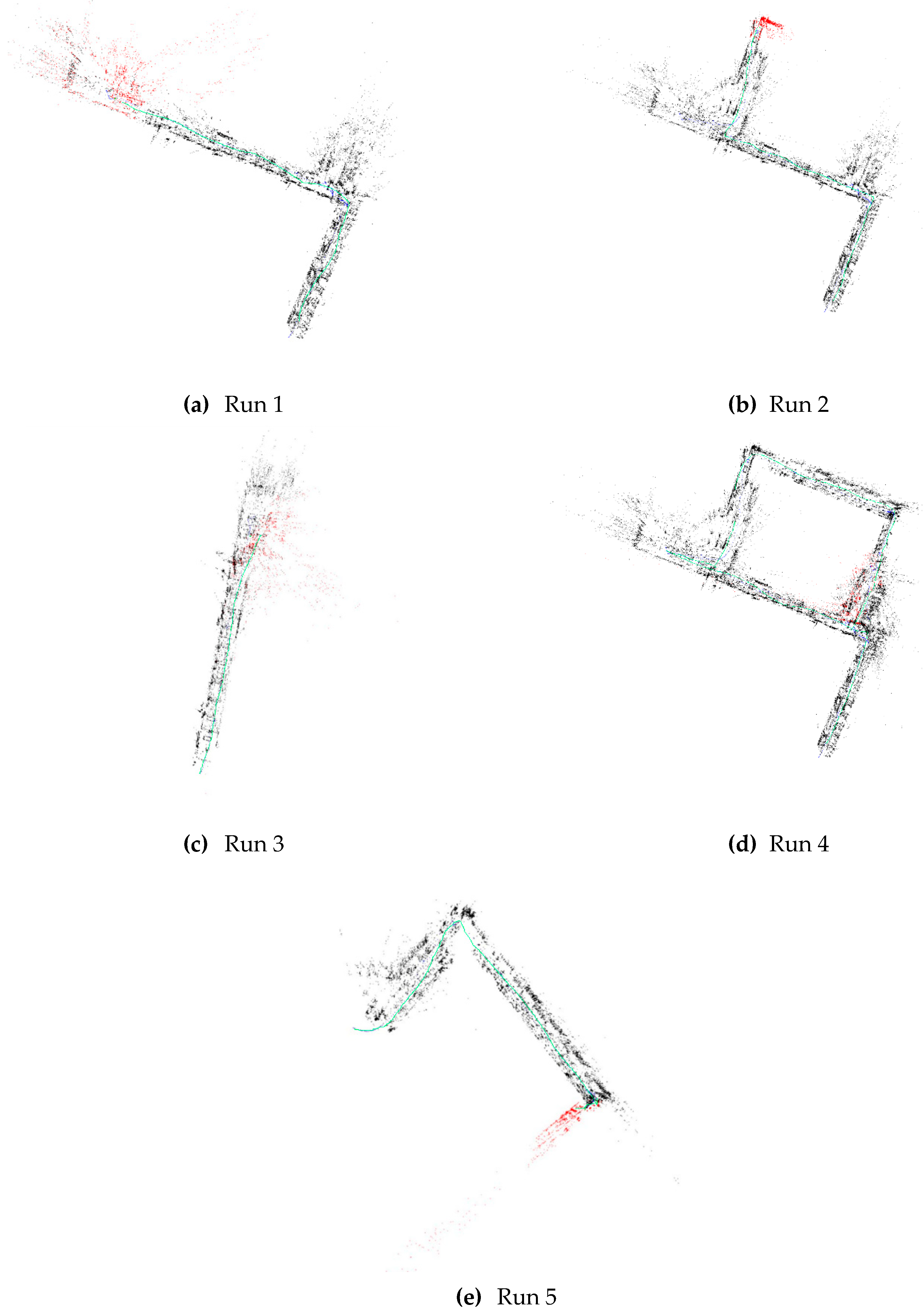 Sensors 20 00743 g014