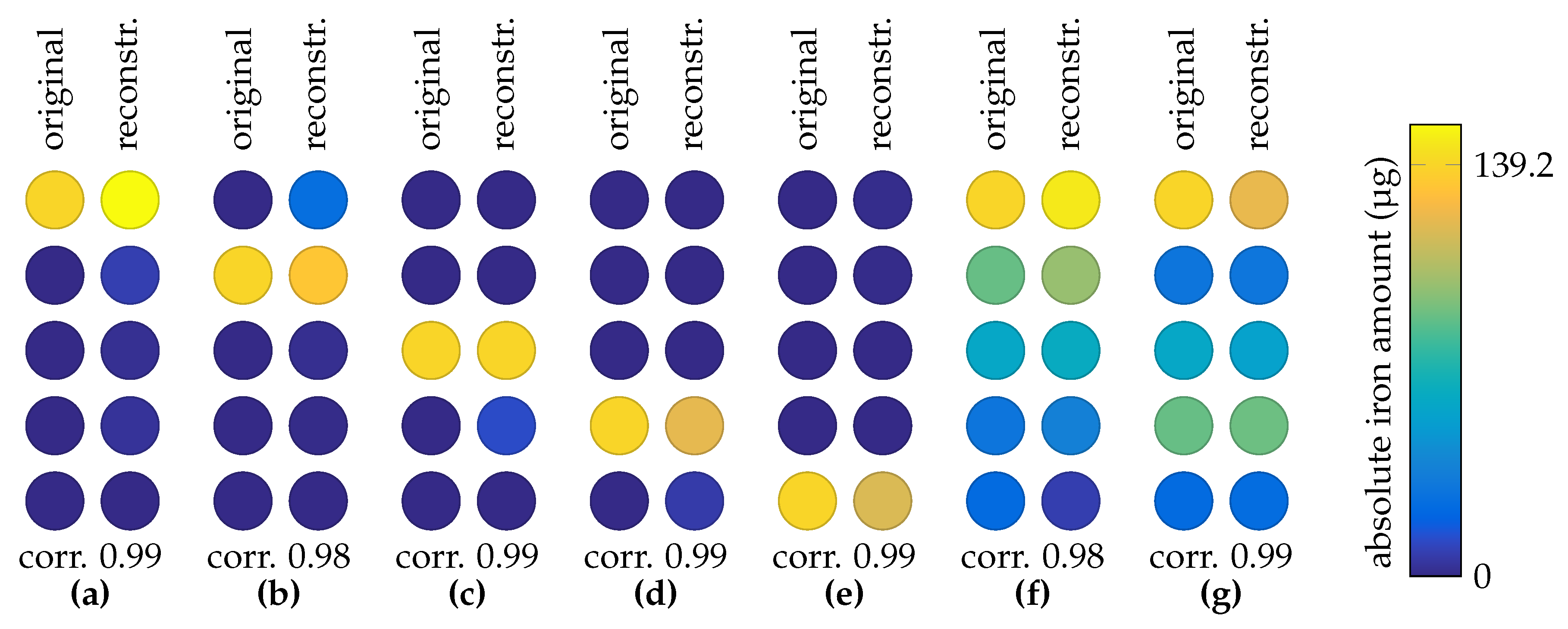 Sensors 20 00753 g006 Sensors 20 00753 g006