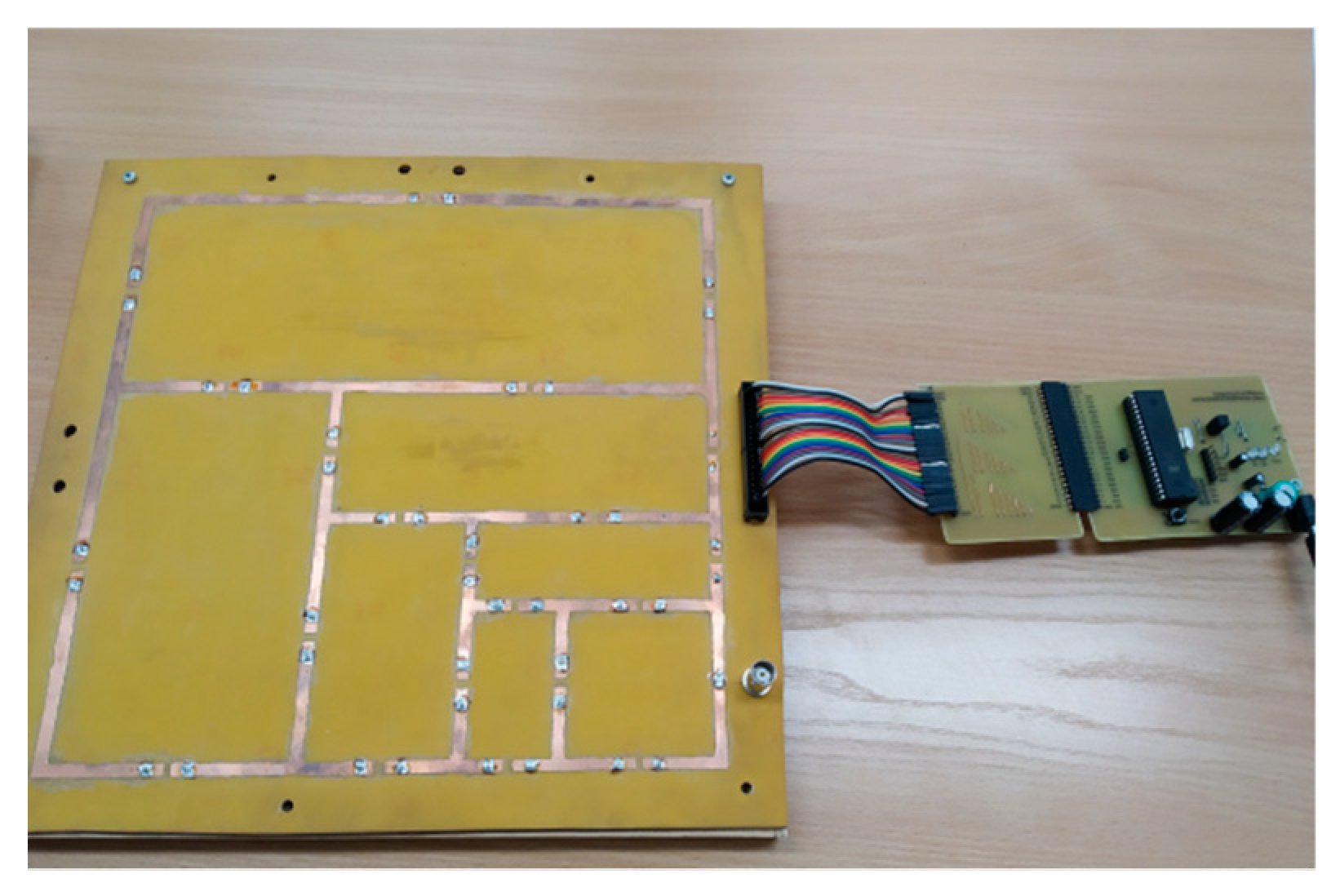 Sensors 20 00759 g005 Sensors 20 00759 g005