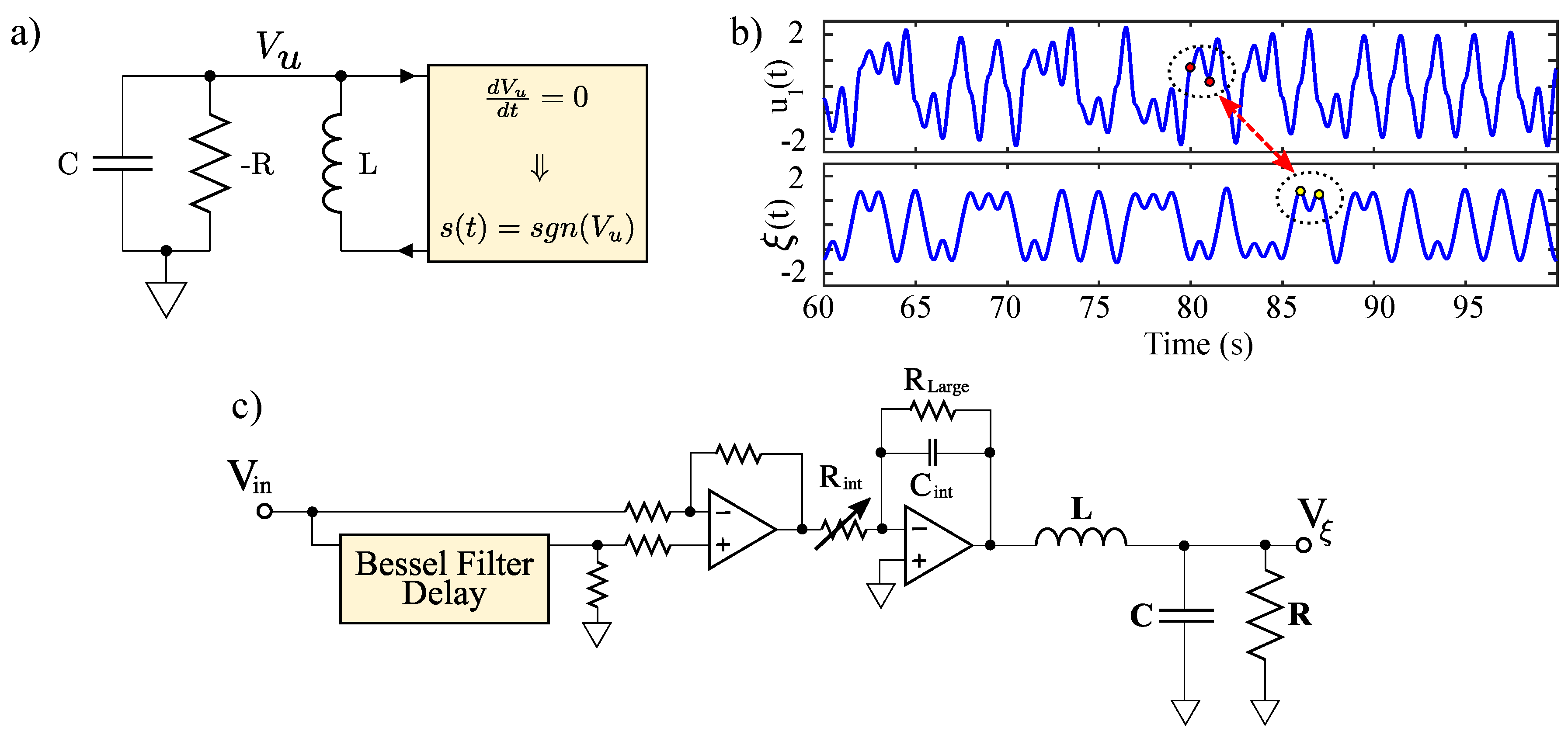 Sensors 20 00774 g005 Sensors 20 00774 g005