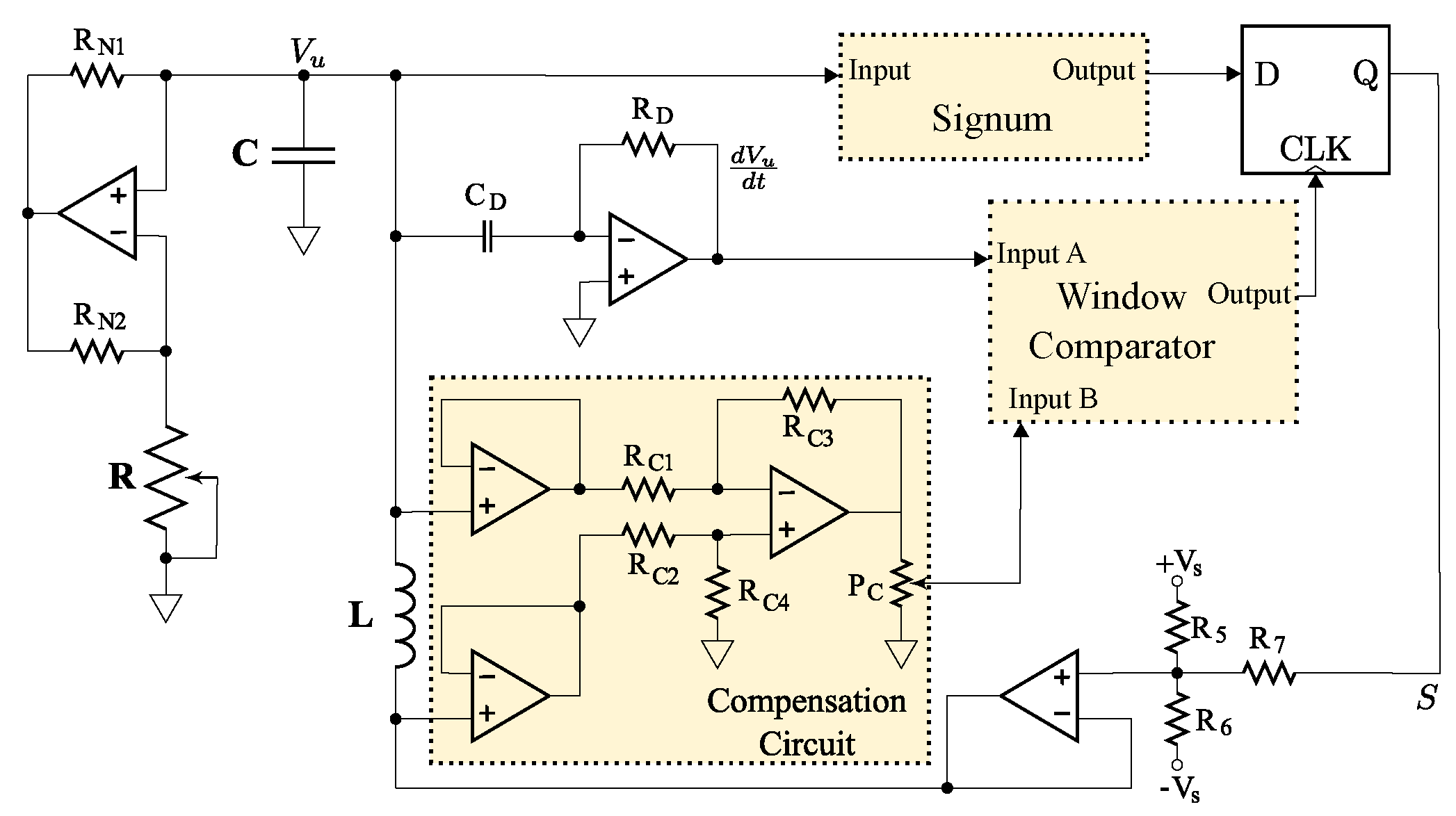 Sensors 20 00774 g006 Sensors 20 00774 g006