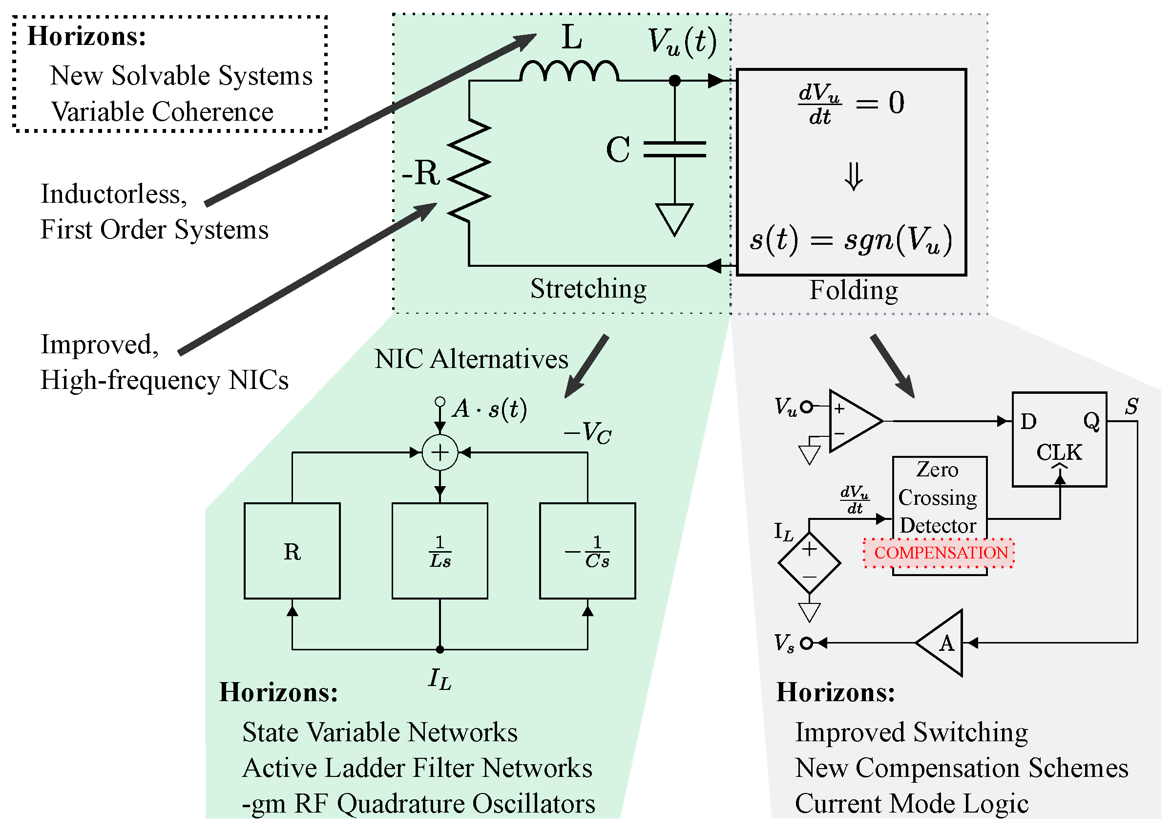 Sensors 20 00774 g015 Sensors 20 00774 g015