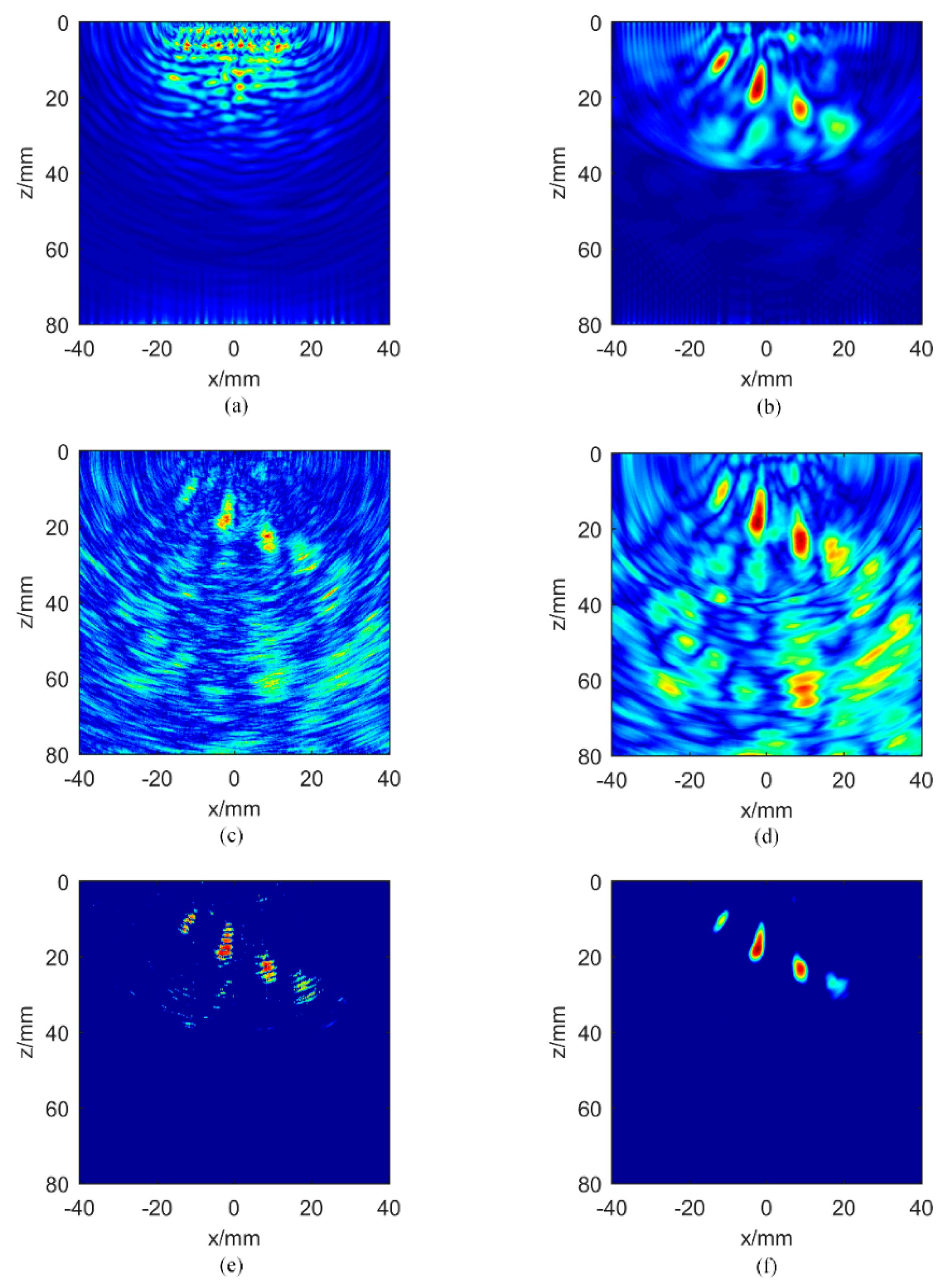 Sensors 20 00775 g006