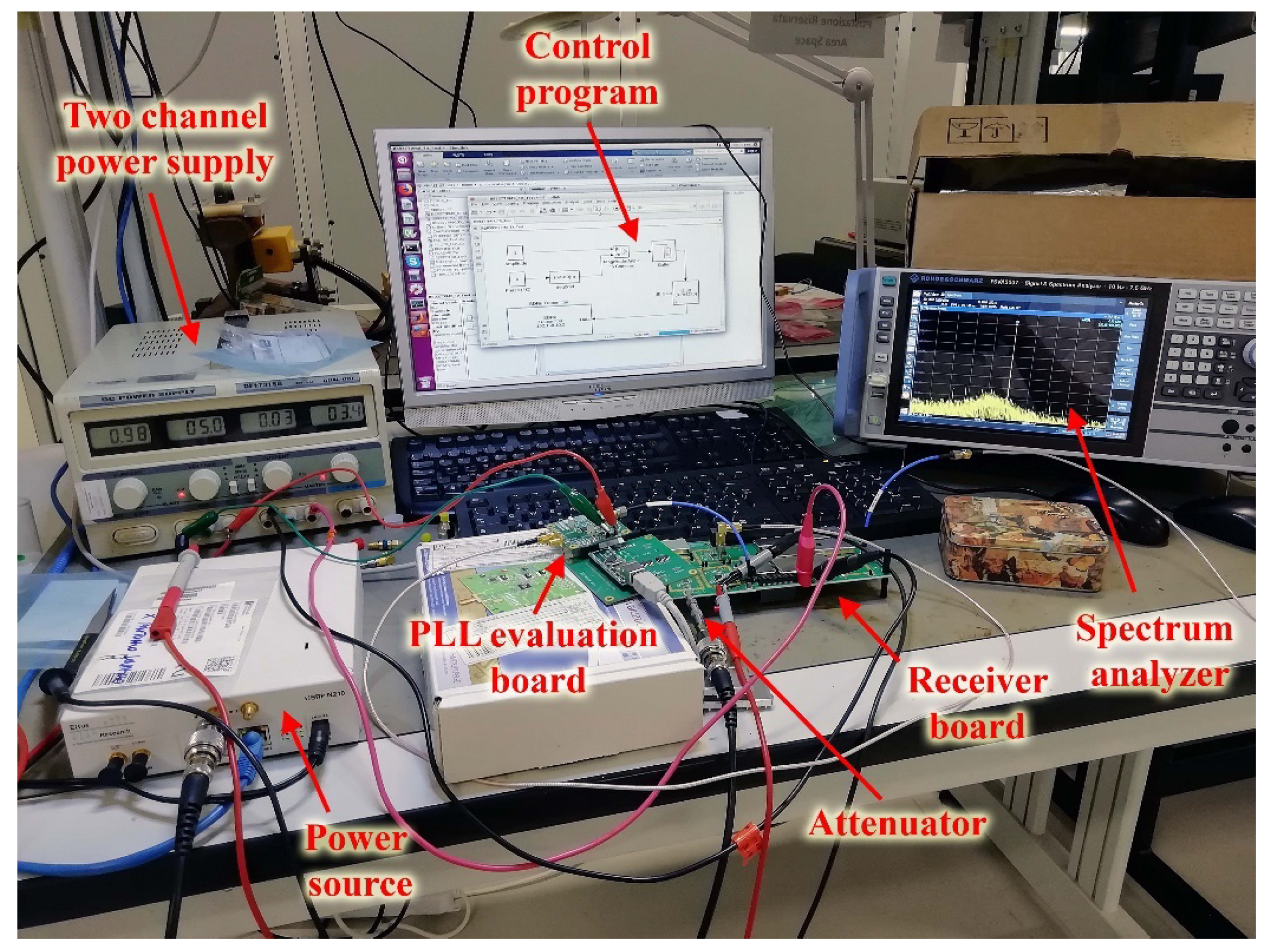 Sensors 20 00776 g009