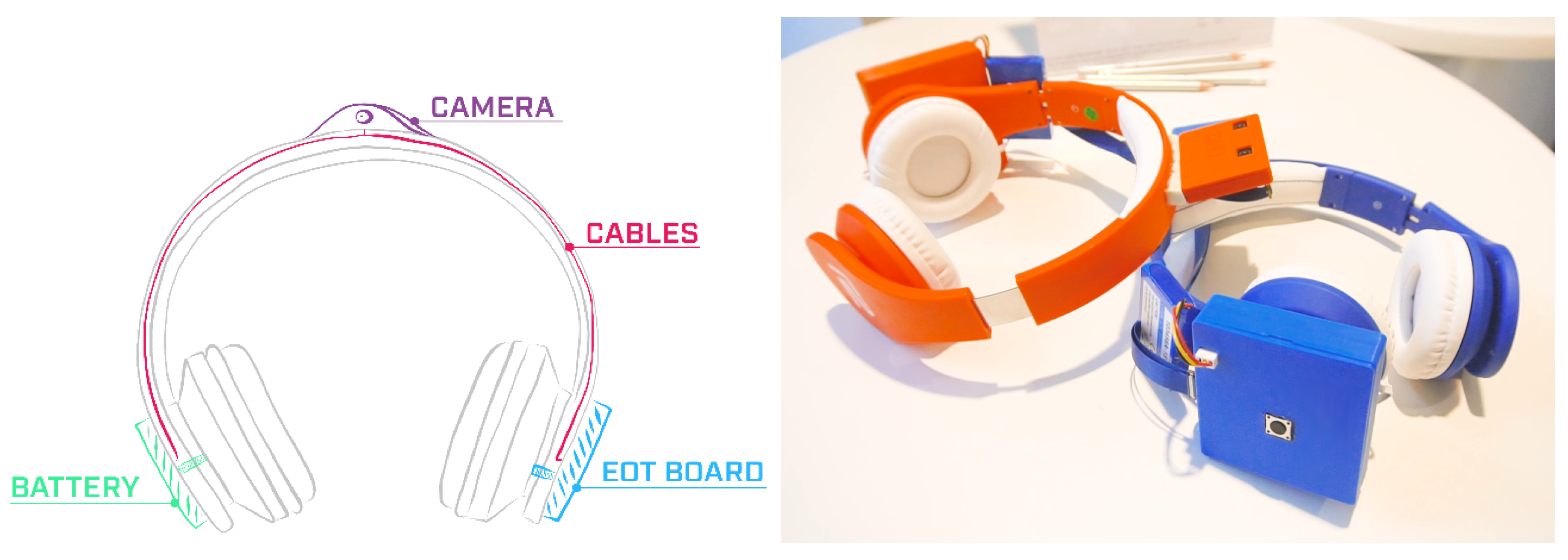 Sensors 20 00779 g004