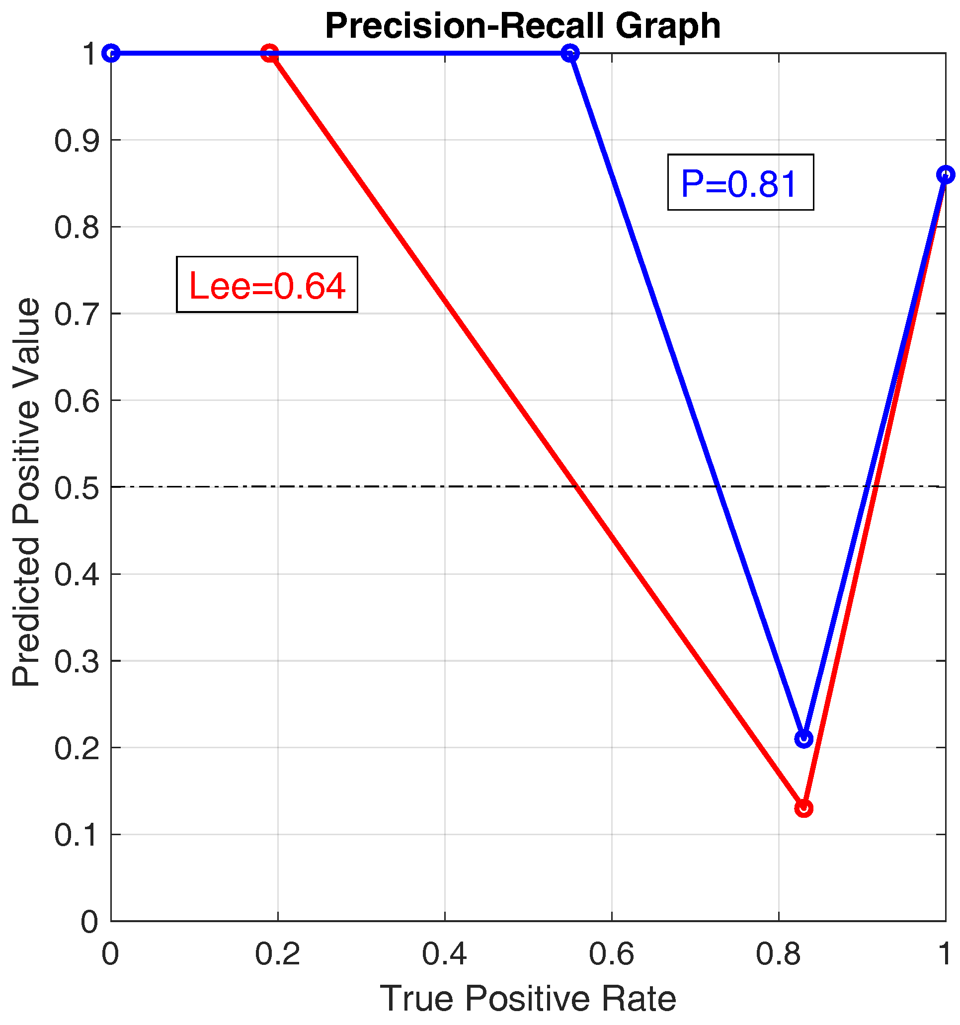 Sensors 20 00783 g012