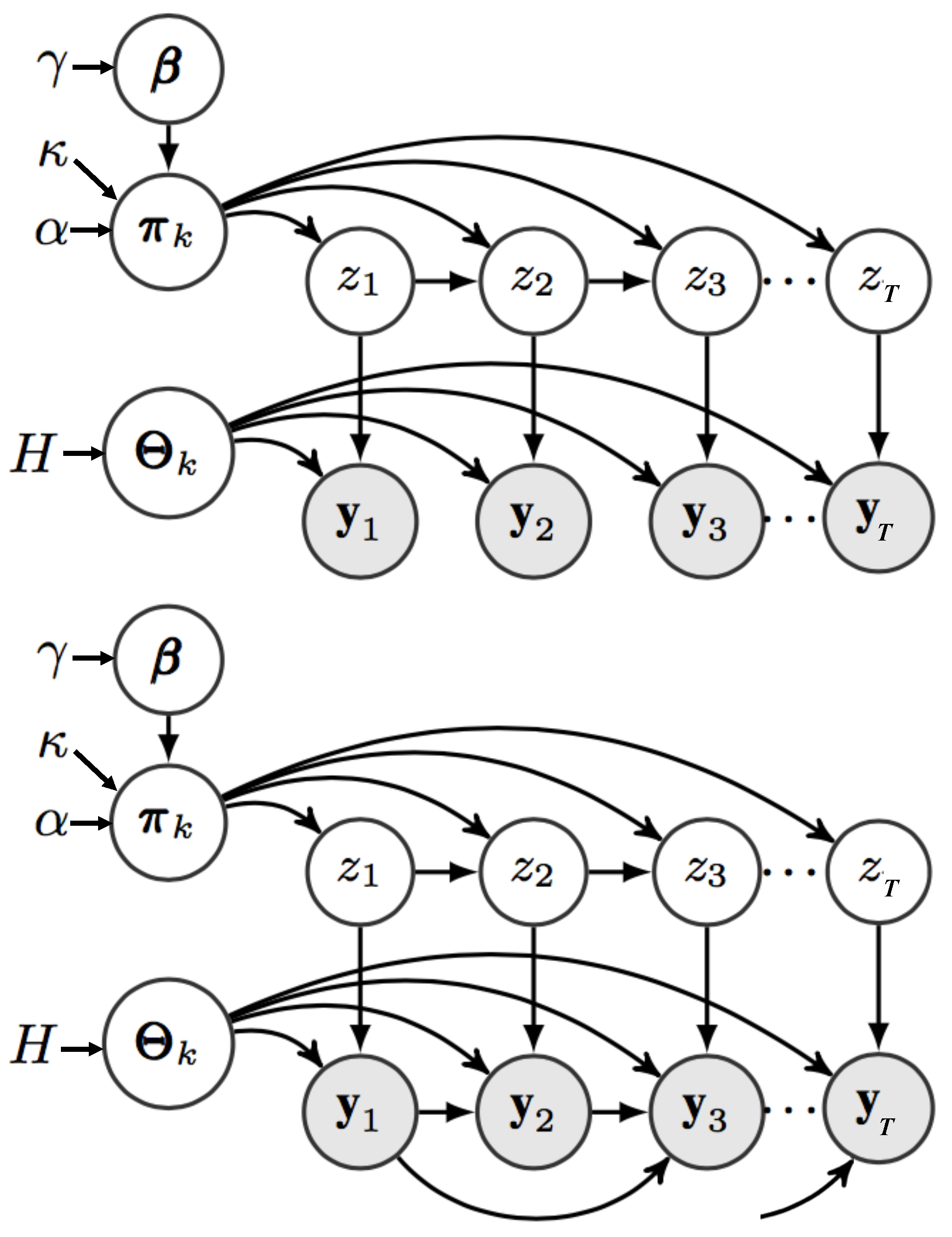 Sensors 20 00784 g001 Sensors 20 00784 g001
