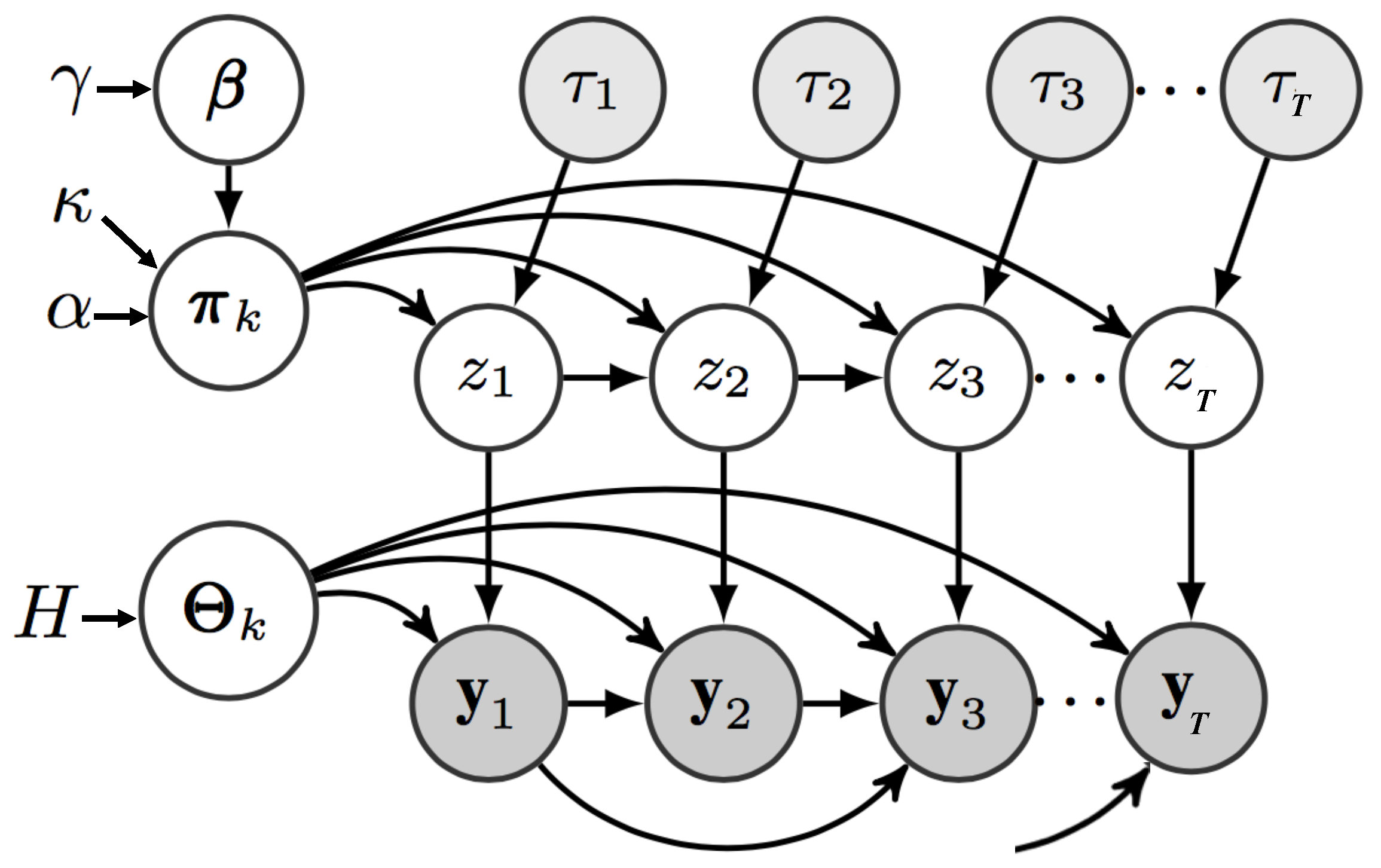 Sensors 20 00784 g002 Sensors 20 00784 g002