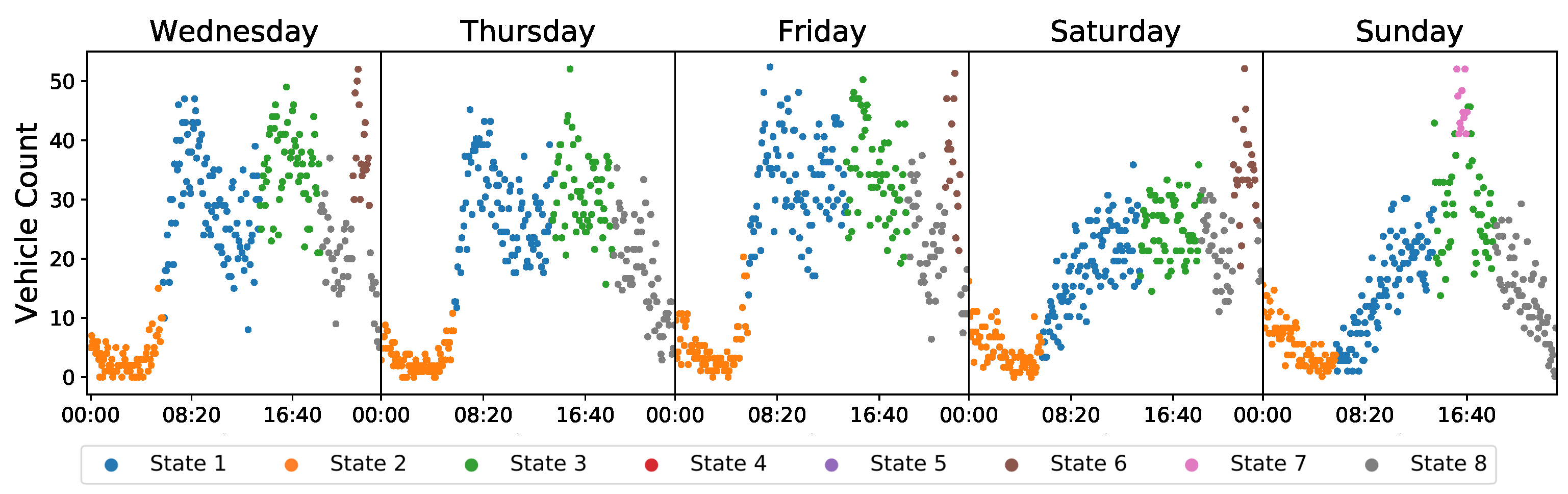 Sensors 20 00784 g004 Sensors 20 00784 g004