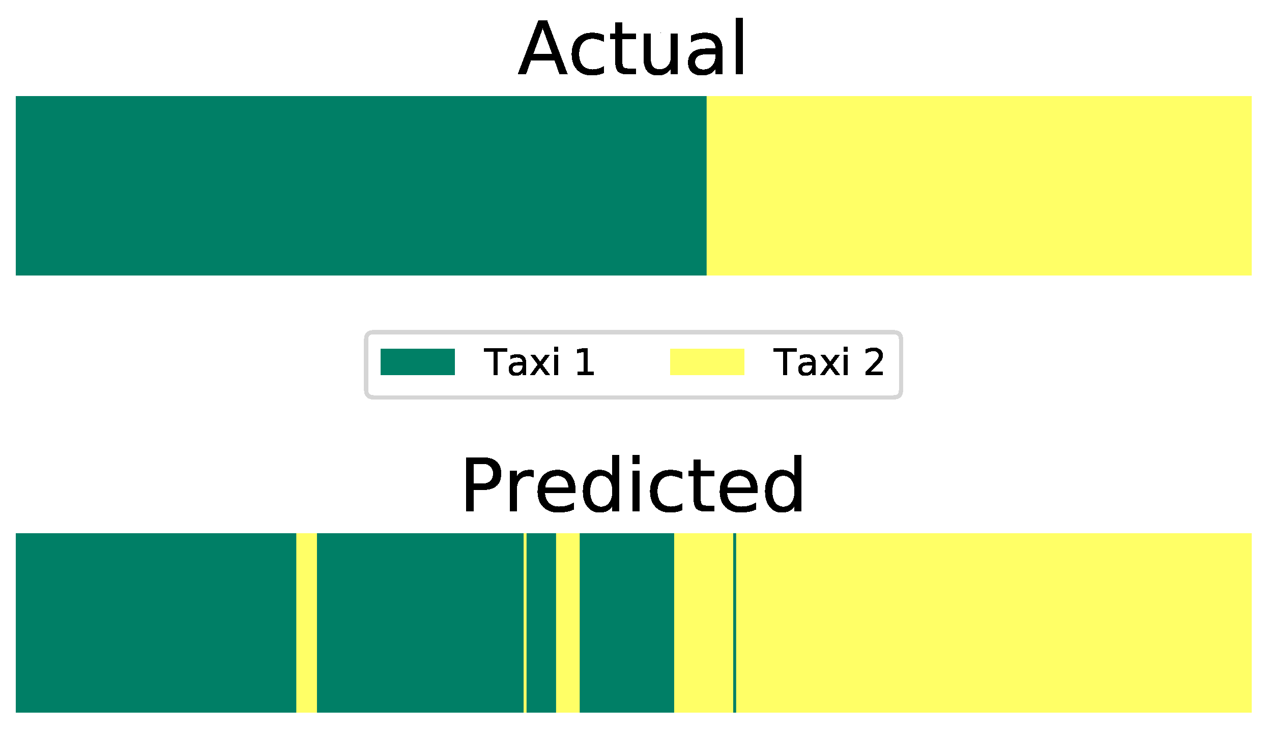 Sensors 20 00784 g007 Sensors 20 00784 g007