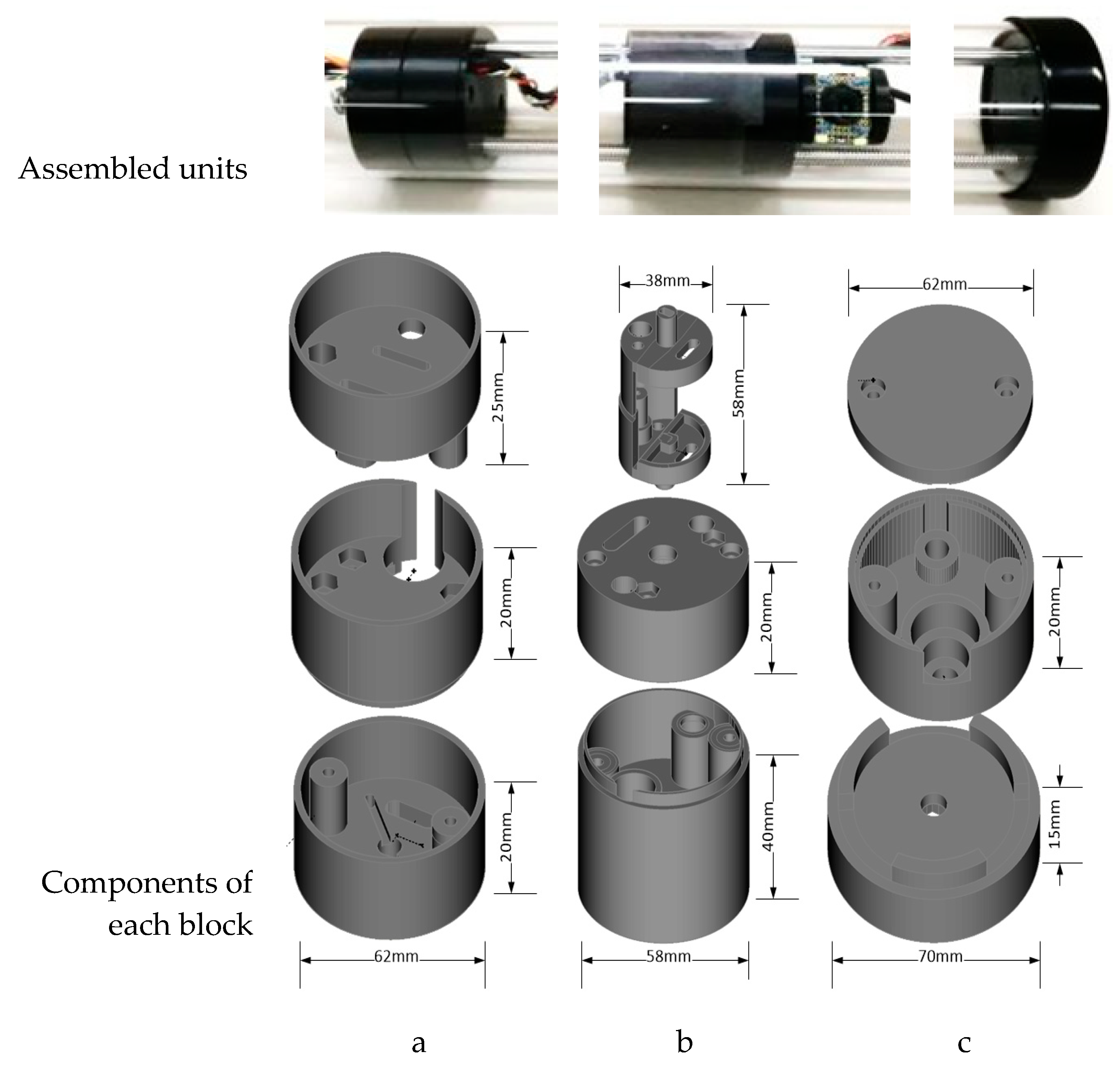 Sensors 20 00787 g003 Sensors 20 00787 g003