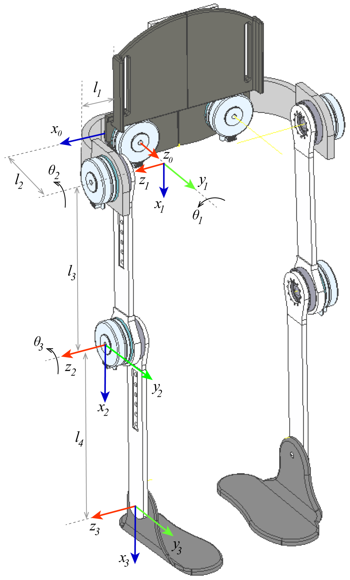 Sensors 20 00789 g005