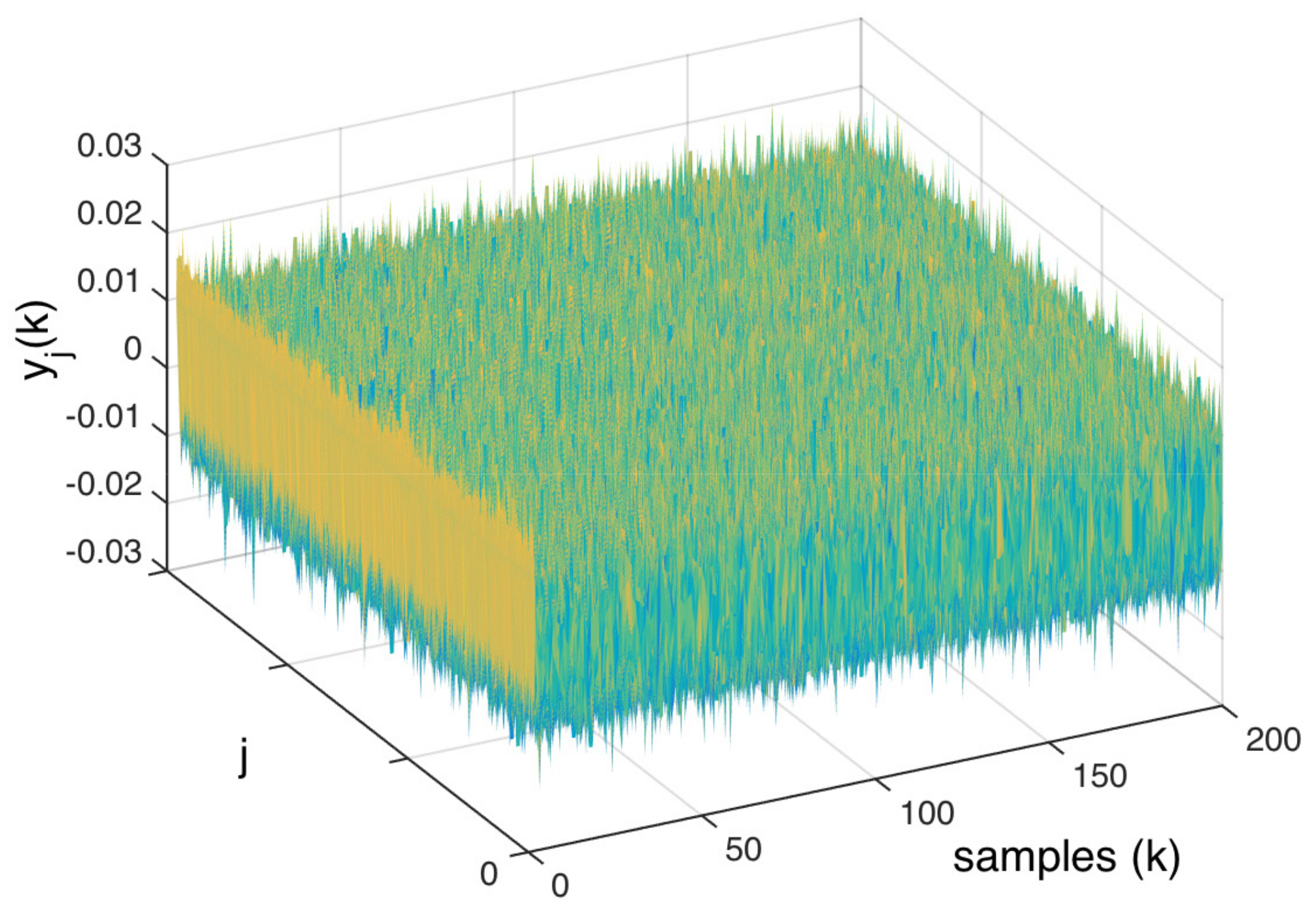 Sensors 20 00792 g008 Sensors 20 00792 g008