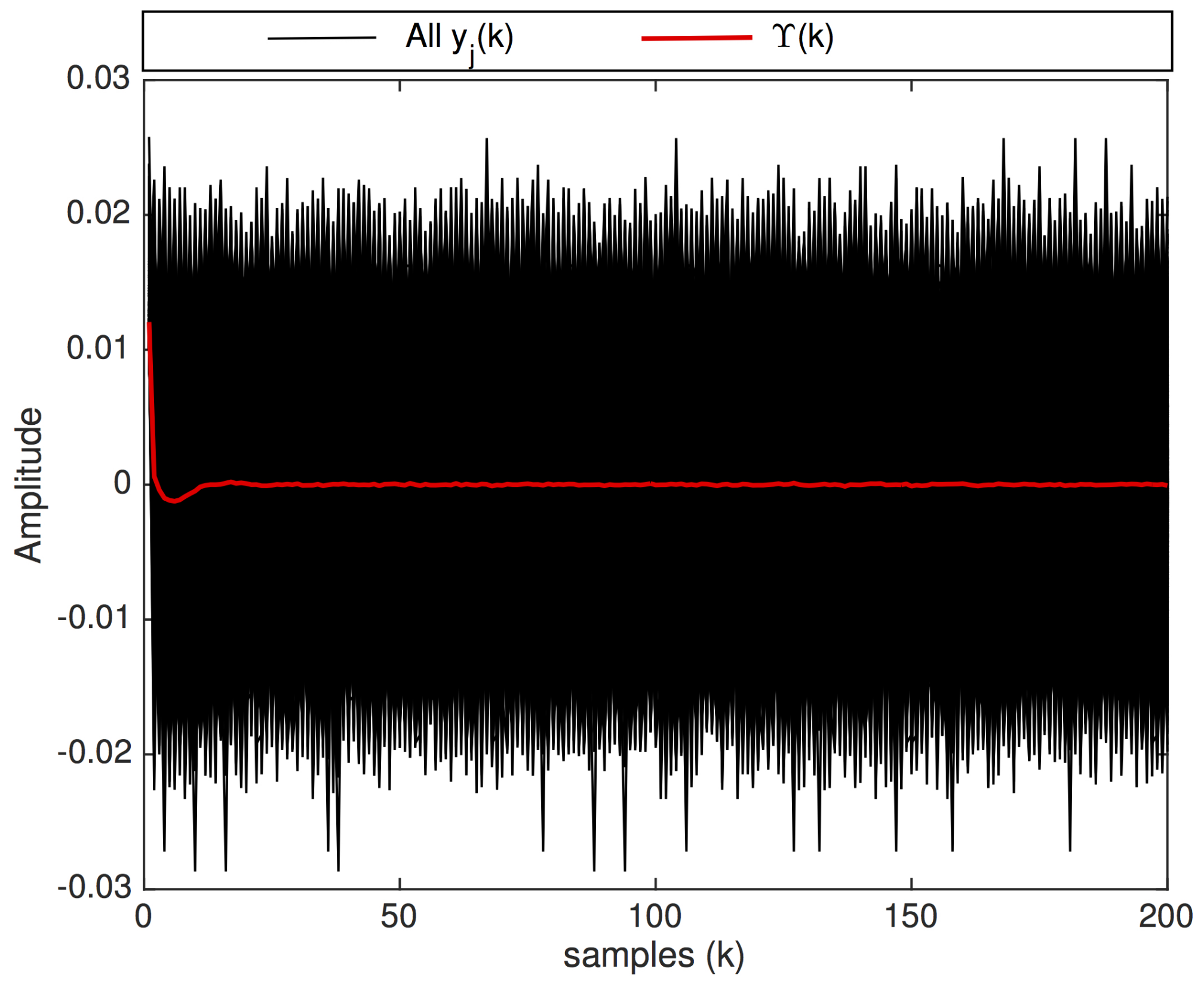Sensors 20 00792 g009 Sensors 20 00792 g009