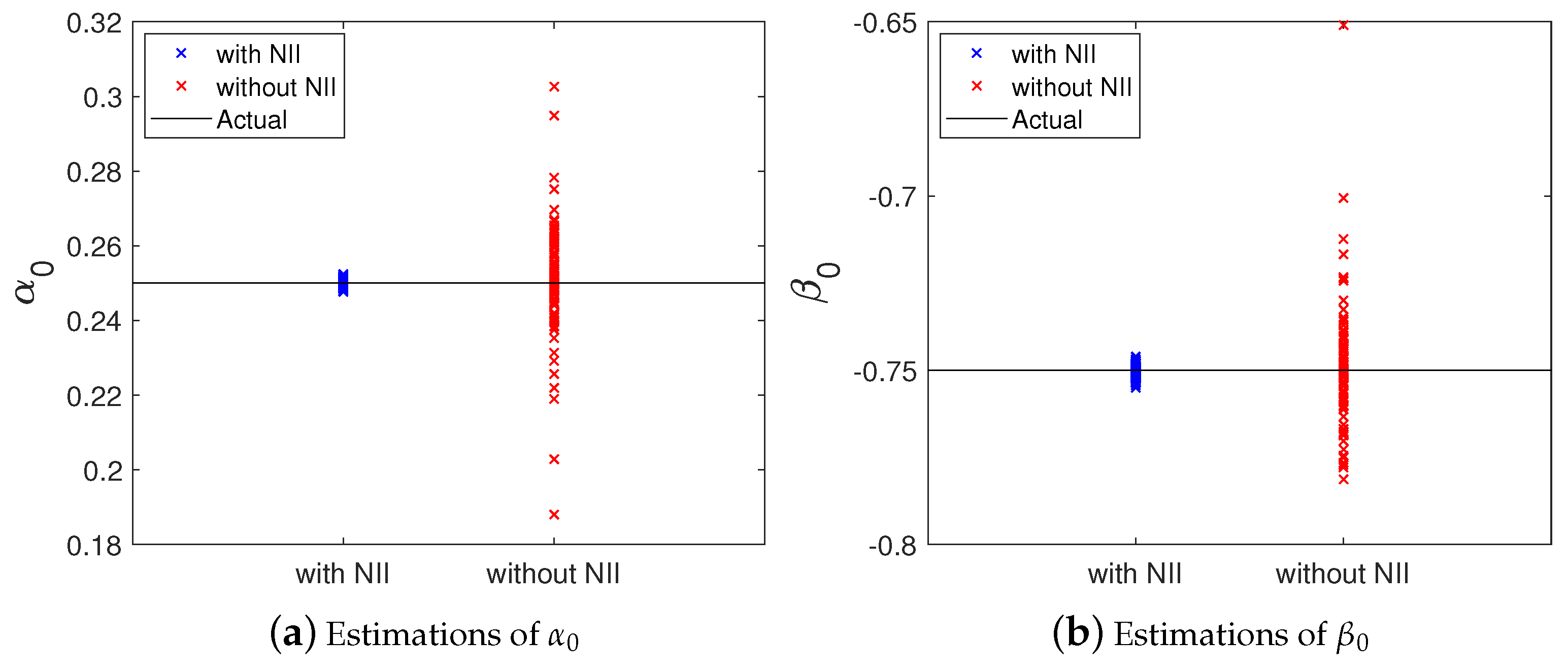Sensors 20 00792 g011 Sensors 20 00792 g011