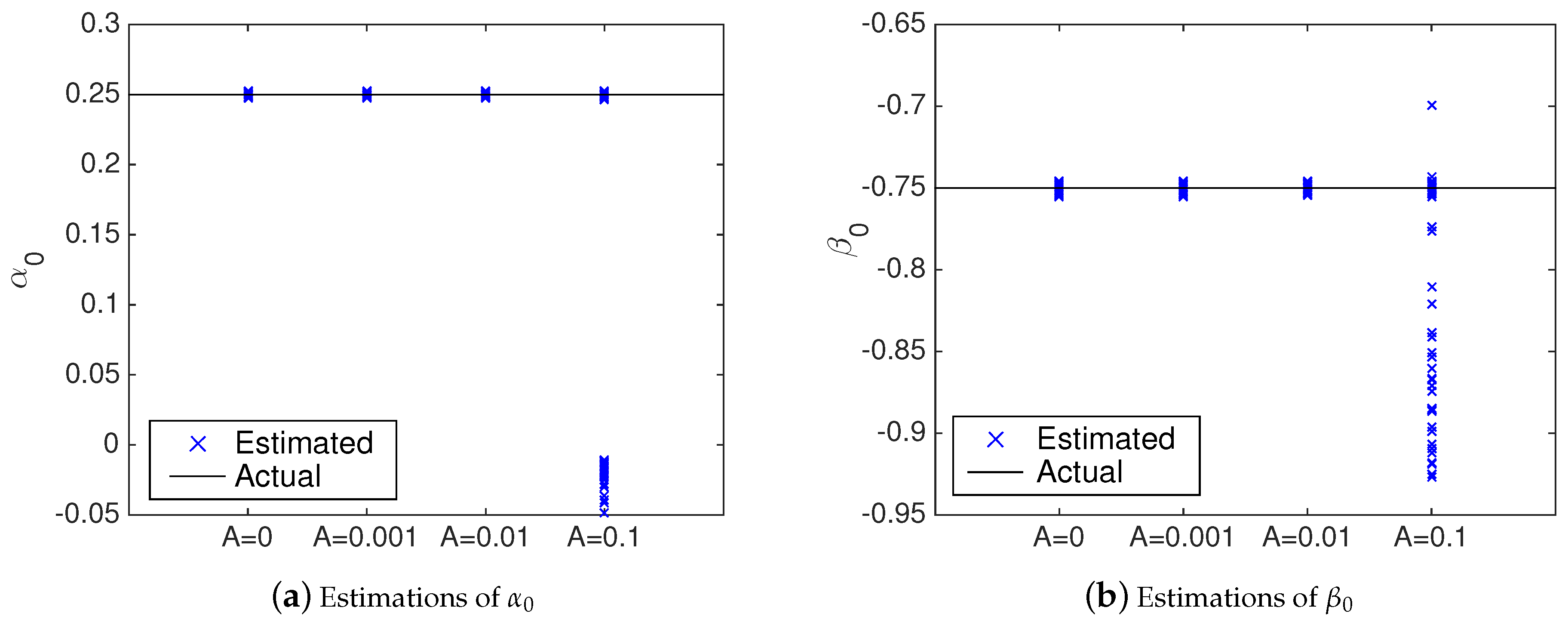 Sensors 20 00792 g015 Sensors 20 00792 g015