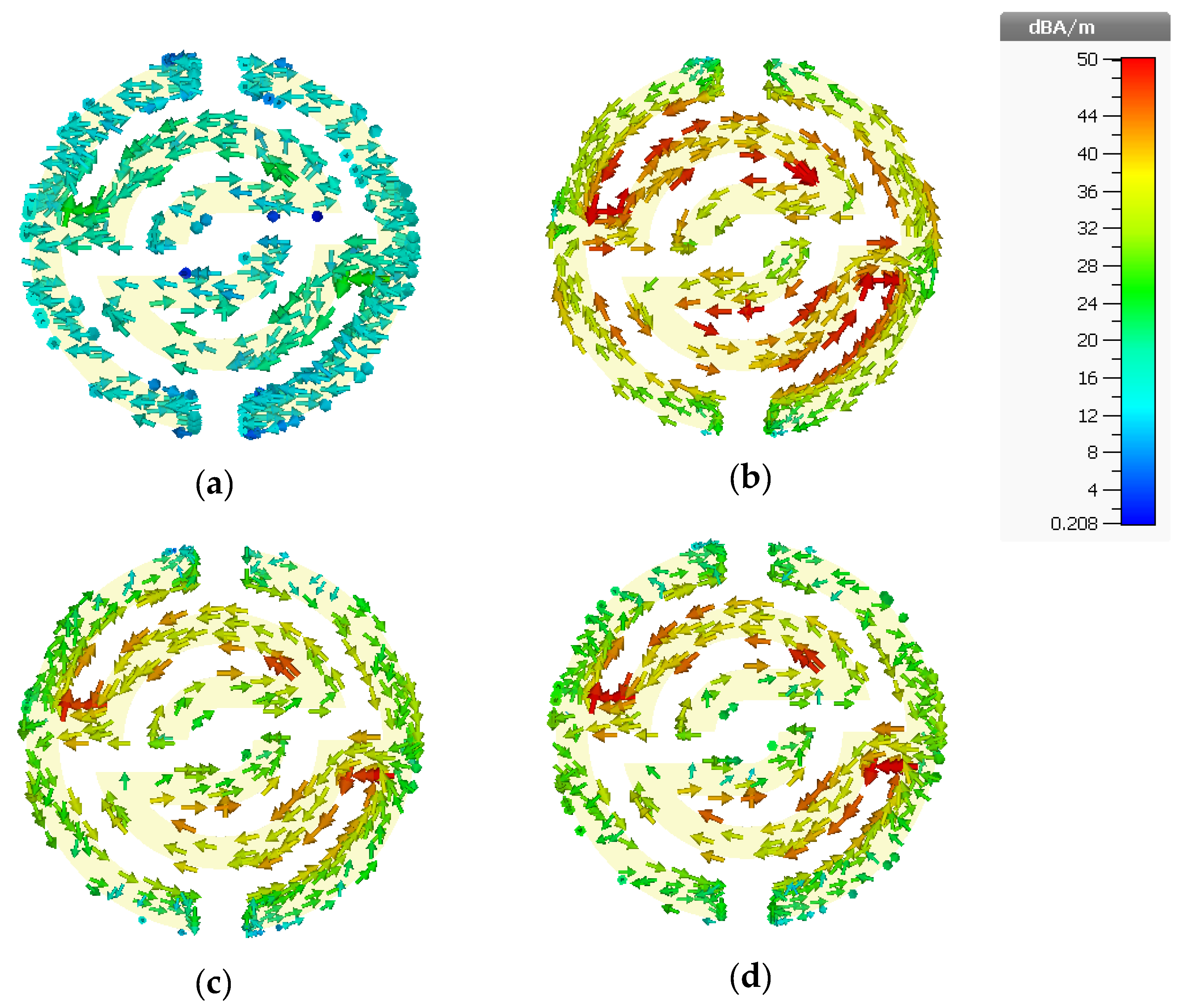 Sensors 20 00796 g003 Sensors 20 00796 g003