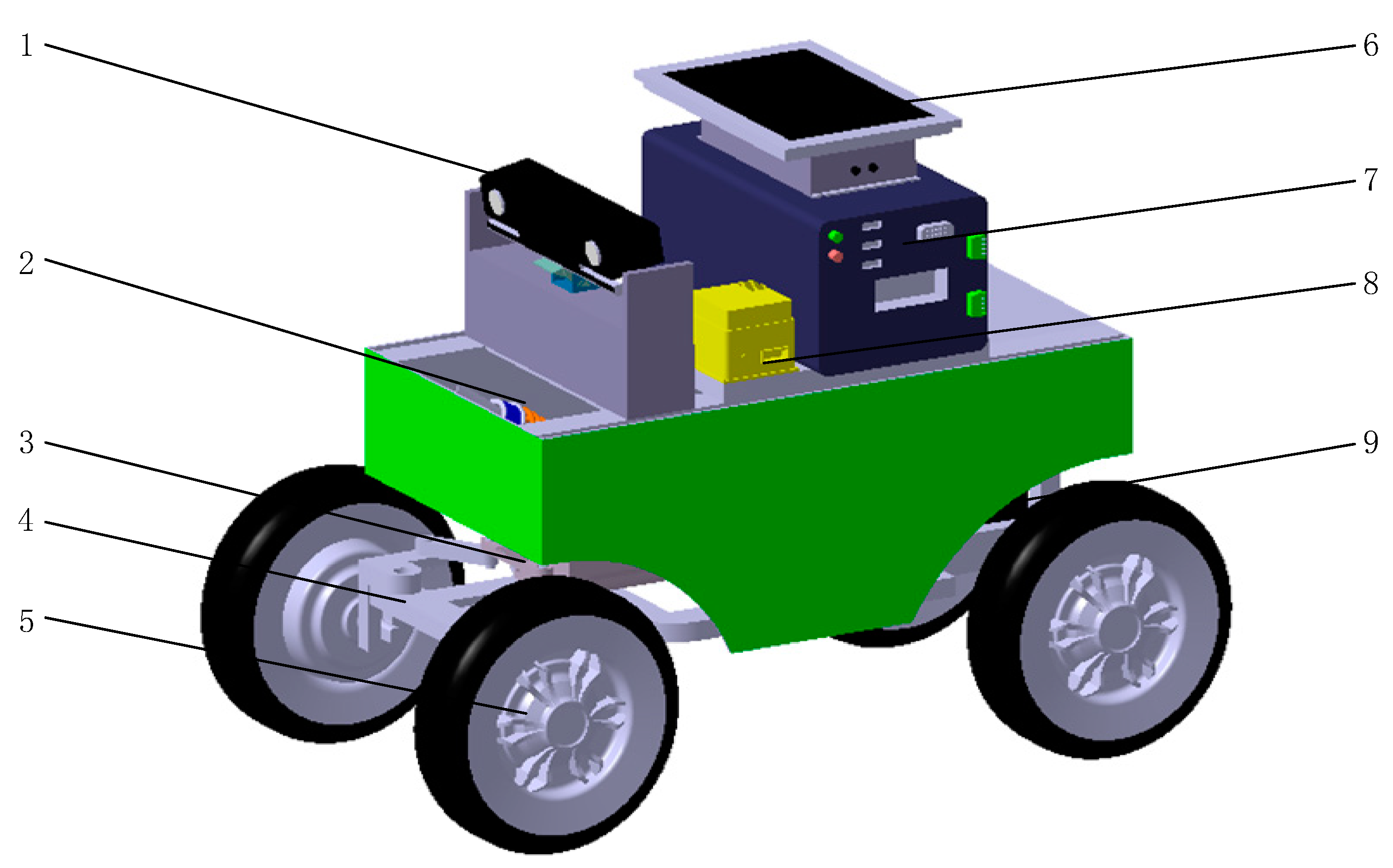 Sensors 20 00797 g001 Sensors 20 00797 g001