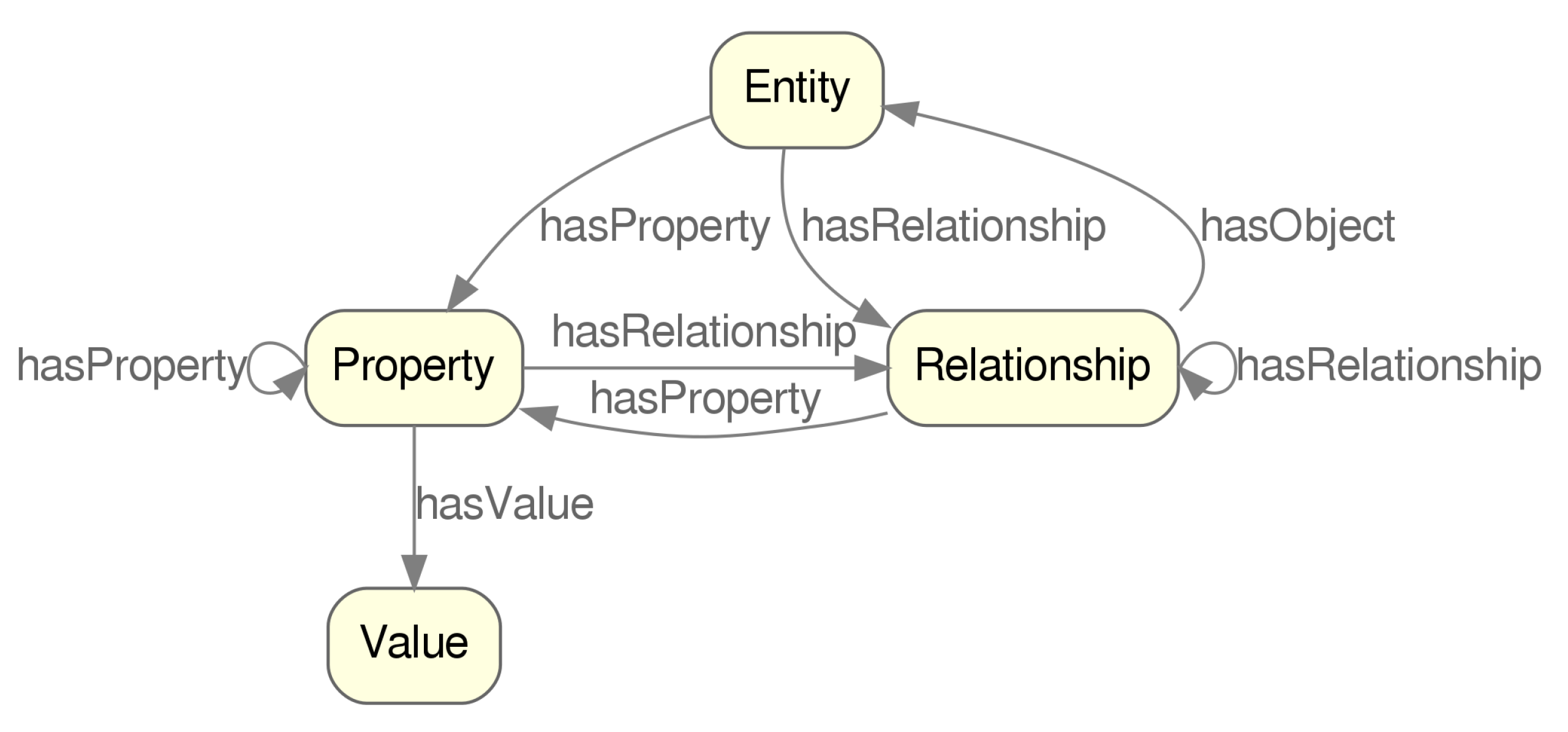 Sensors 20 00801 g010