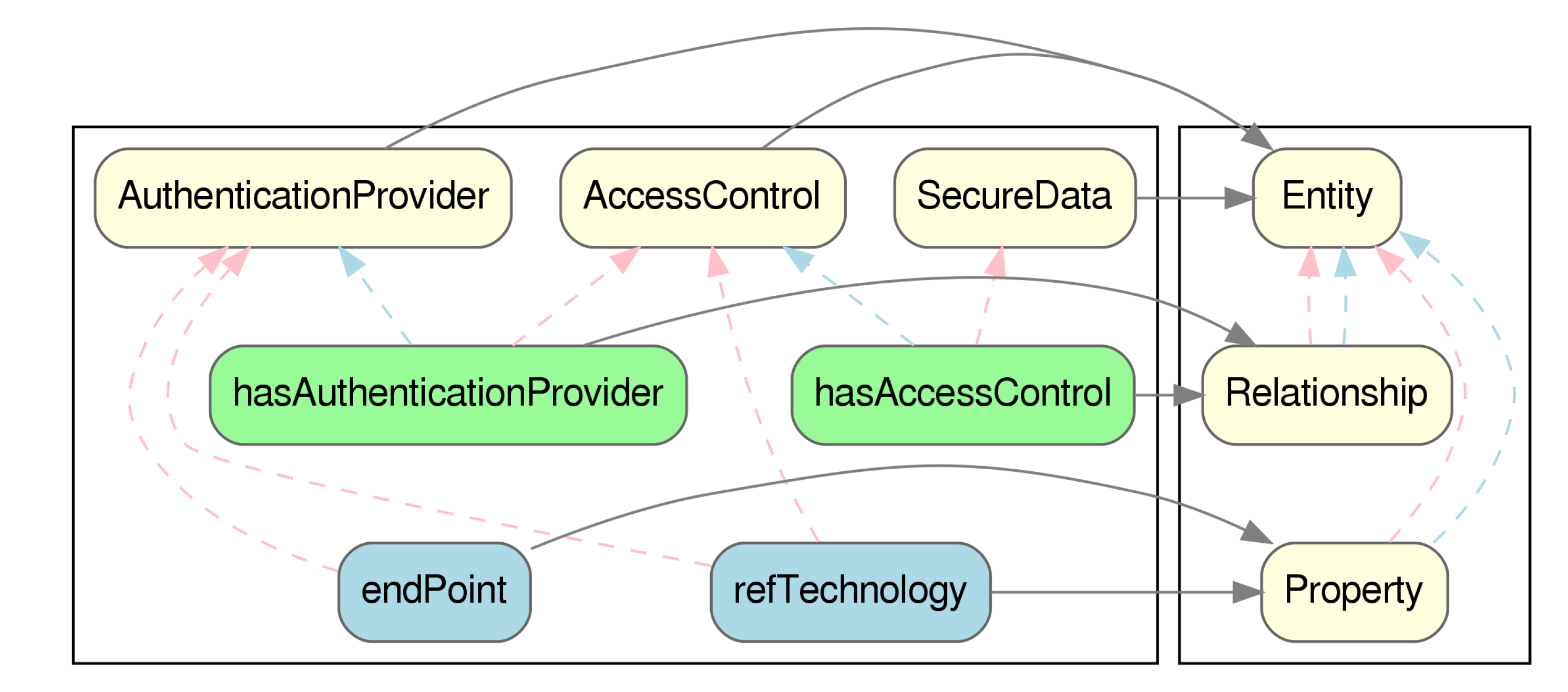 Sensors 20 00801 g011