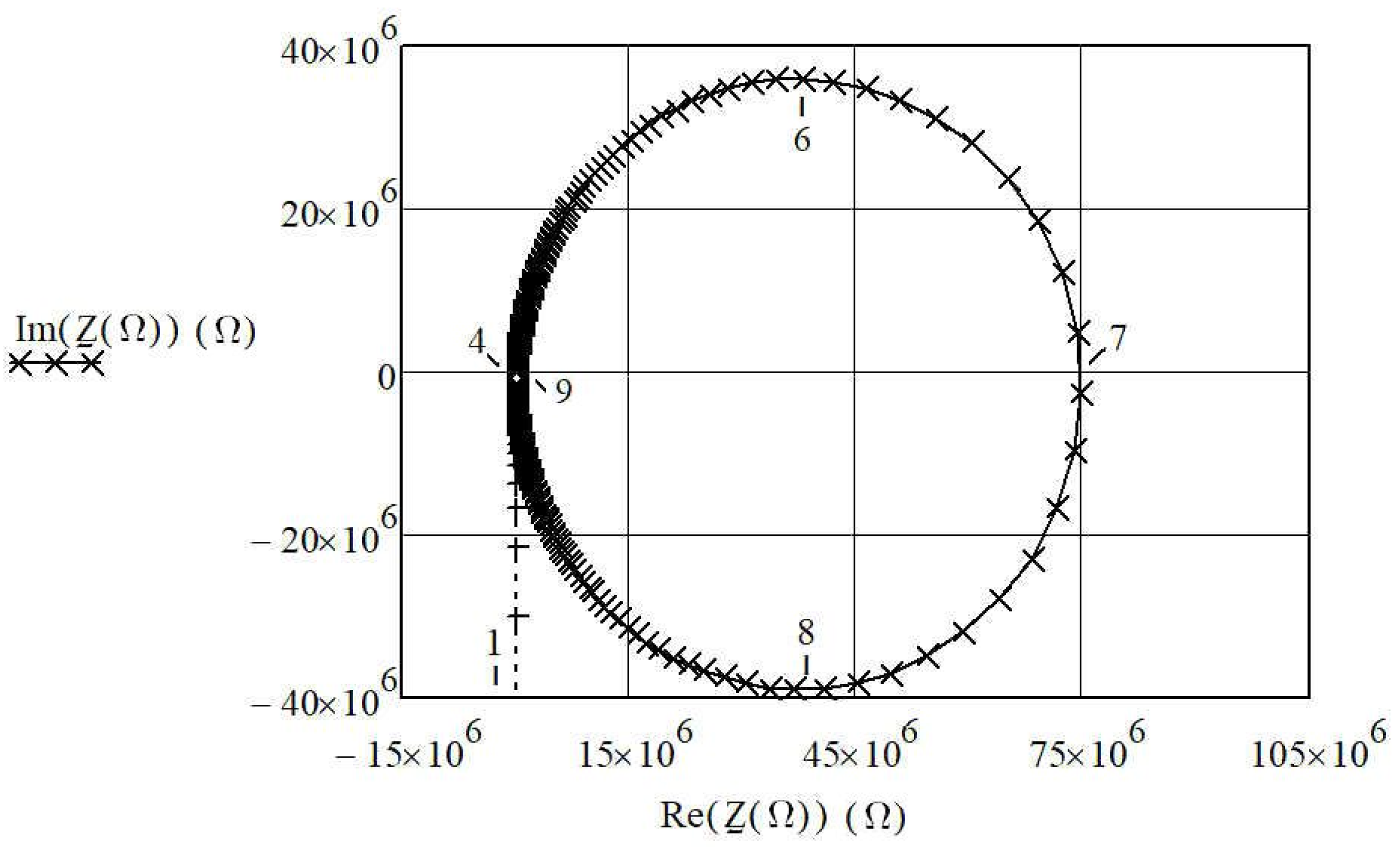 Sensors 20 00802 g002 Sensors 20 00802 g002