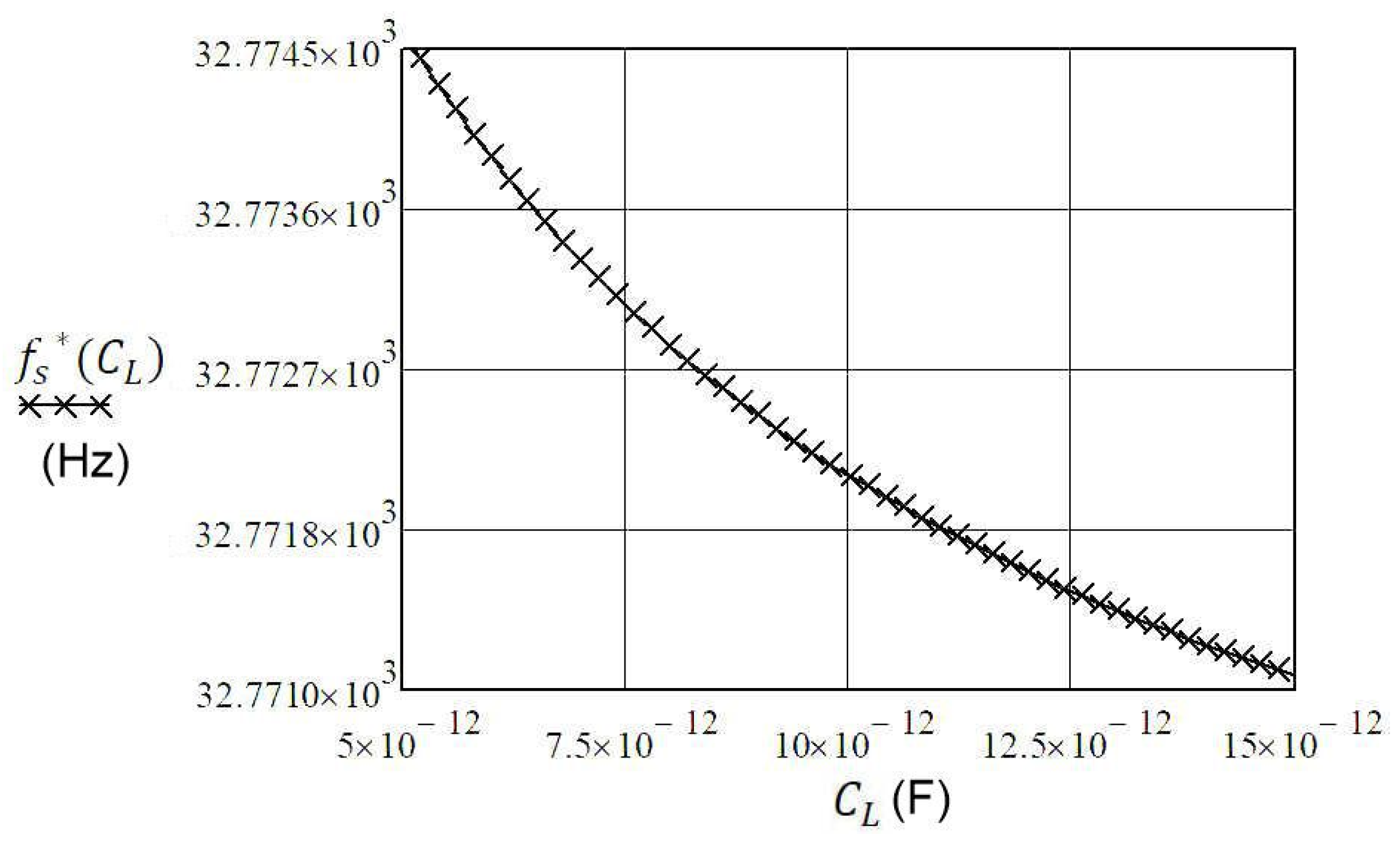 Sensors 20 00802 g004 Sensors 20 00802 g004