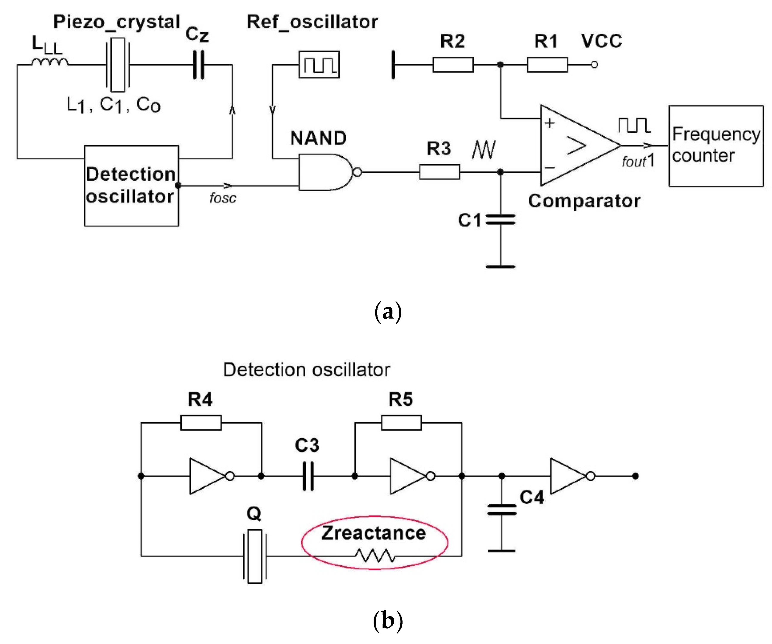 Sensors 20 00802 g009 Sensors 20 00802 g009