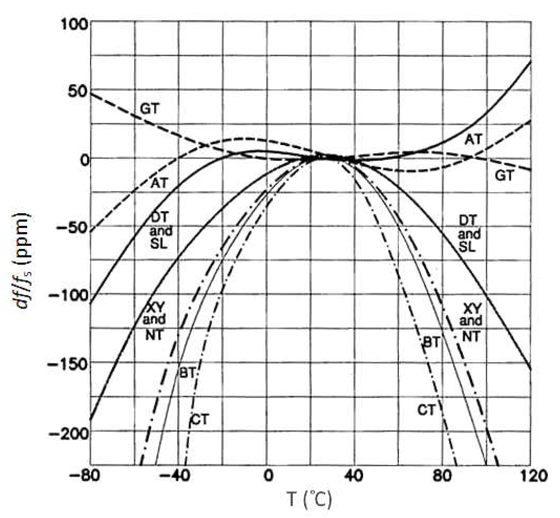 Sensors 20 00802 g011 Sensors 20 00802 g011