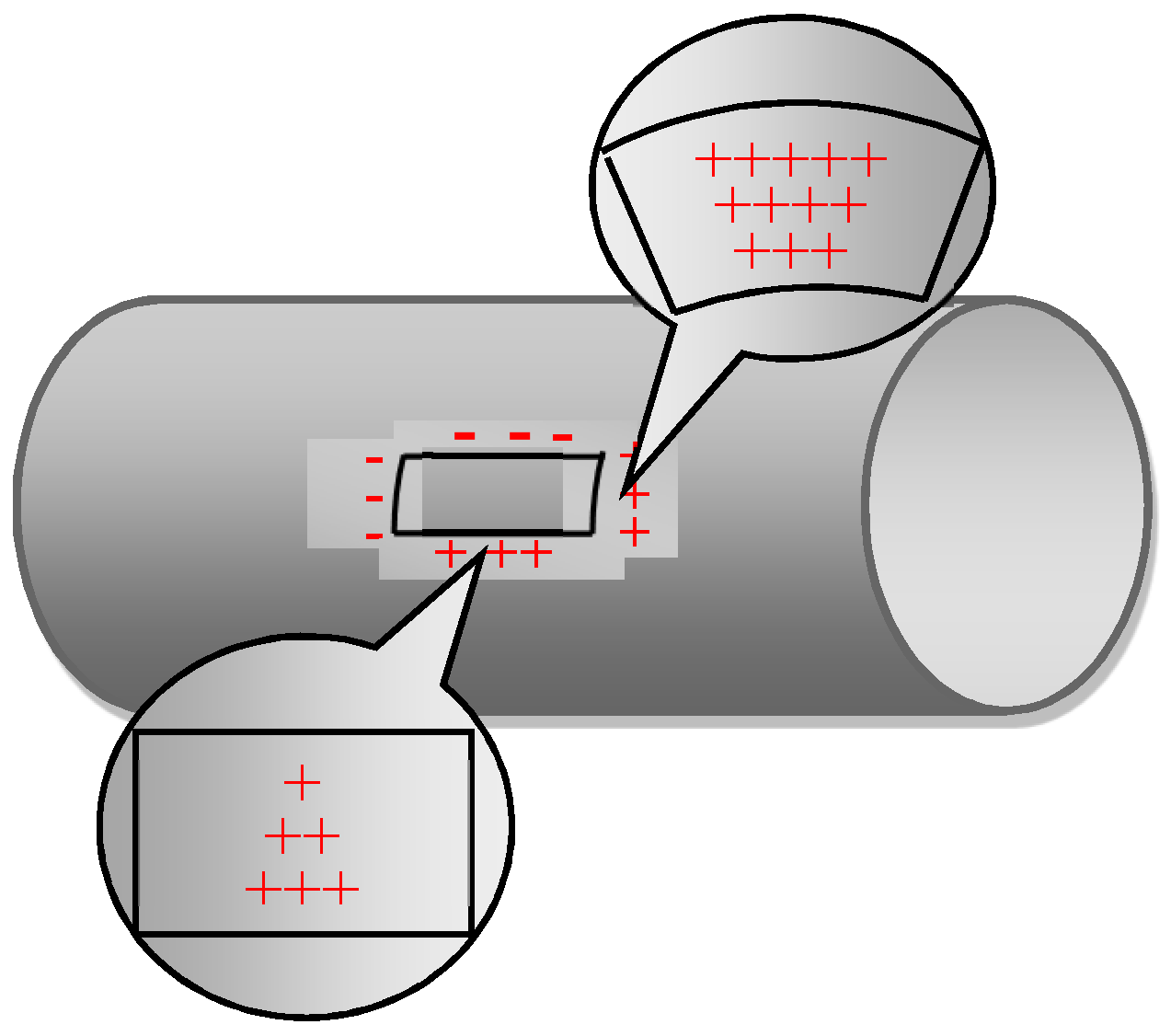 Sensors 20 00810 g001