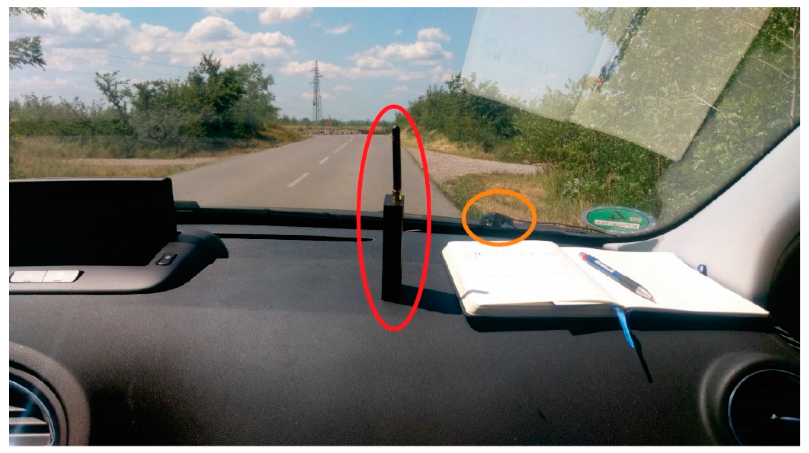 Sensors 20 00814 g003